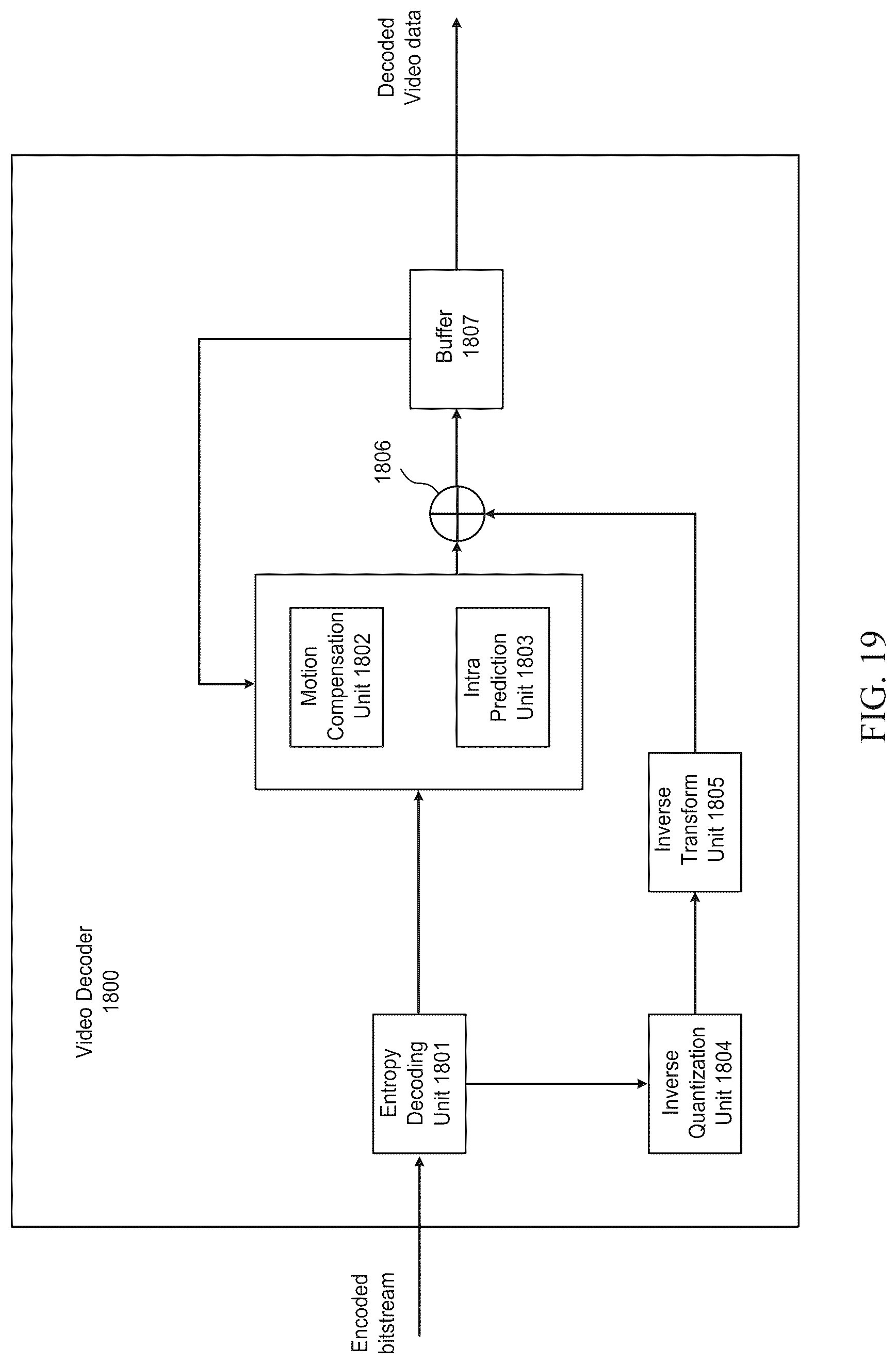 Patent US12323608 Figure 18 – On neural network-based filtering for imaging/video coding