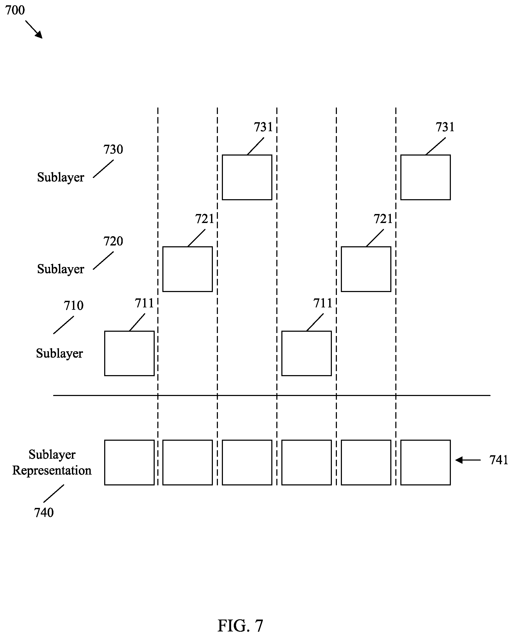 Patent US12323609 Figure 7 – HRD parameters for layer based conformance testing