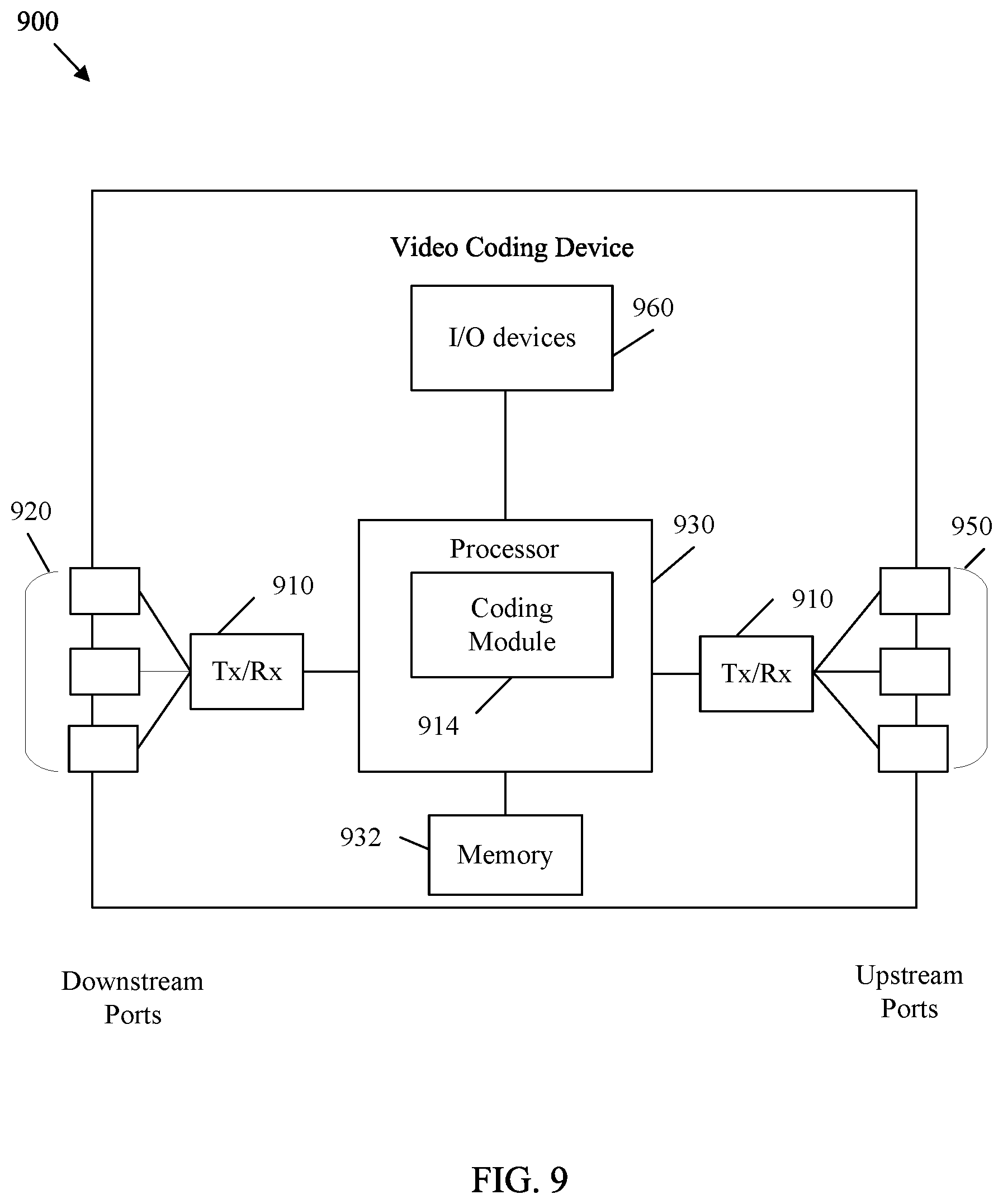 Patent US12323609 Figure 9 – HRD parameters for layer based conformance testing