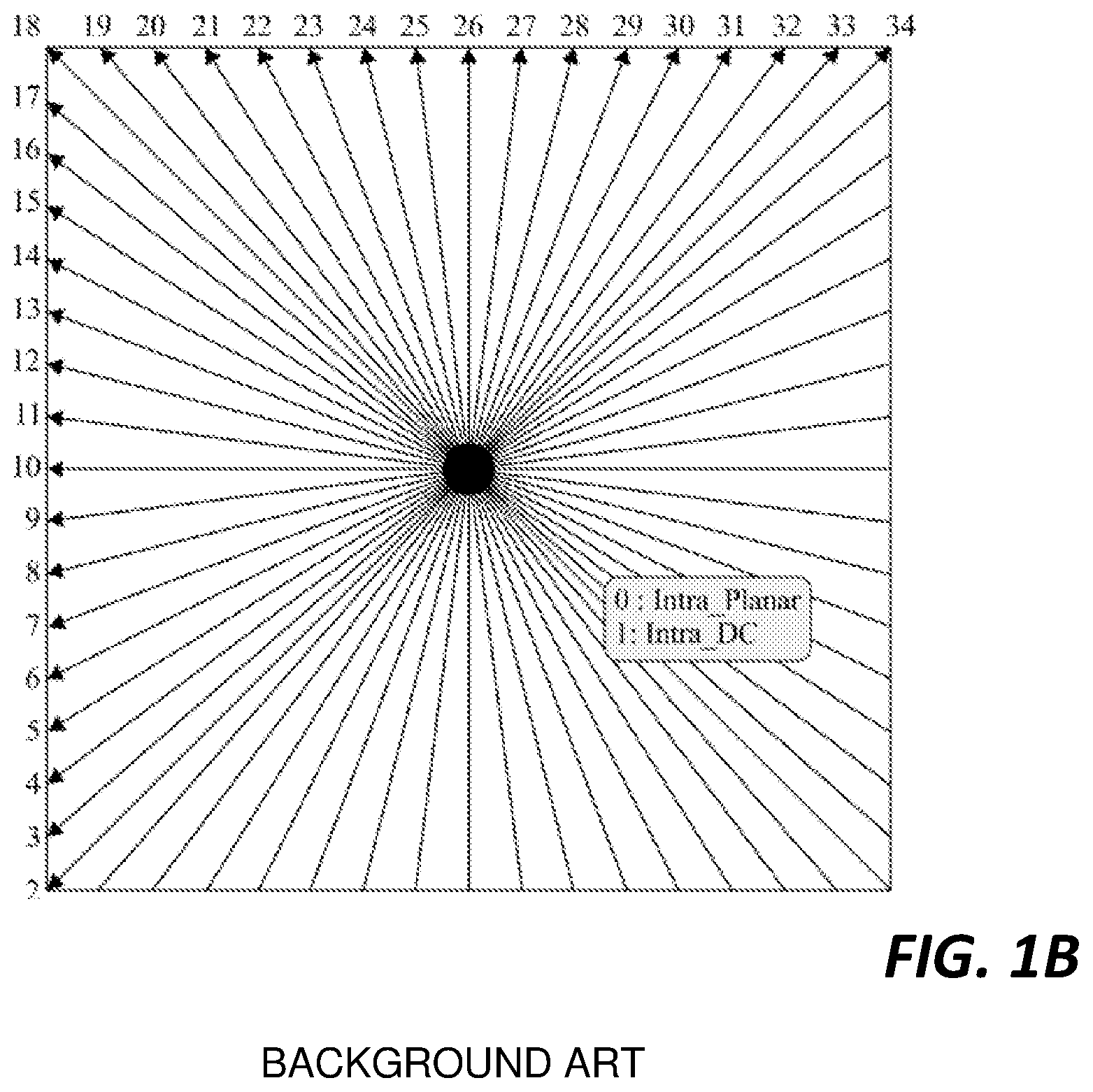 Patent US12323610 Figure 2 – Adaptive color transform performed with prediction coding