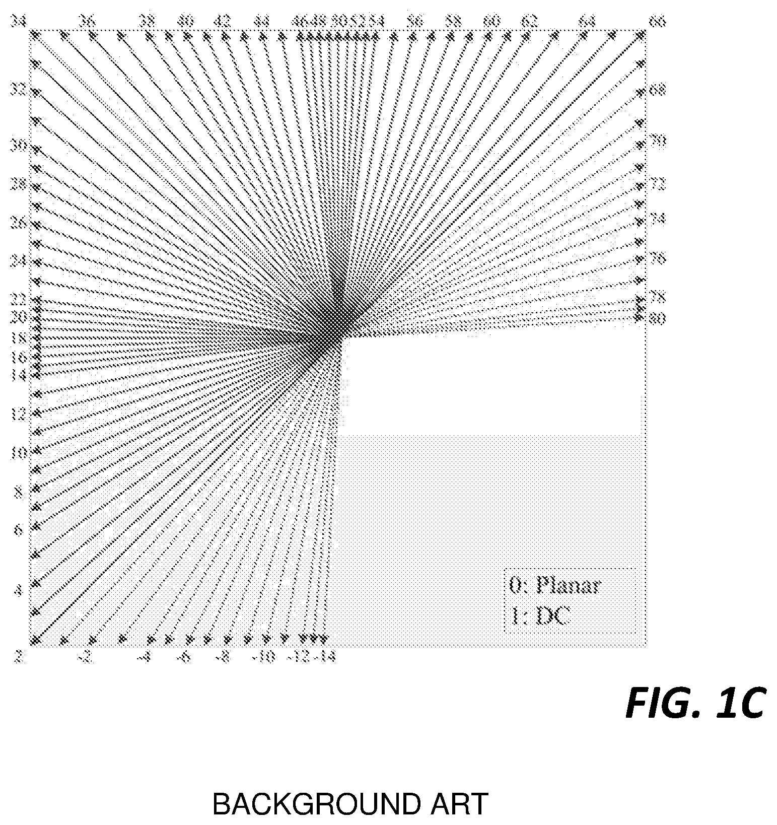 Patent US12323610 Figure 3 – Adaptive color transform performed with prediction coding