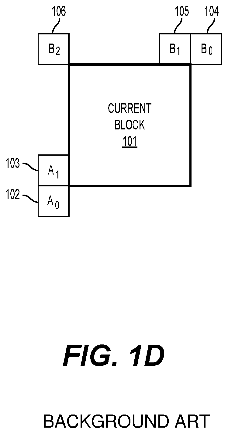 Patent US12323610 Figure 4 – Adaptive color transform performed with prediction coding