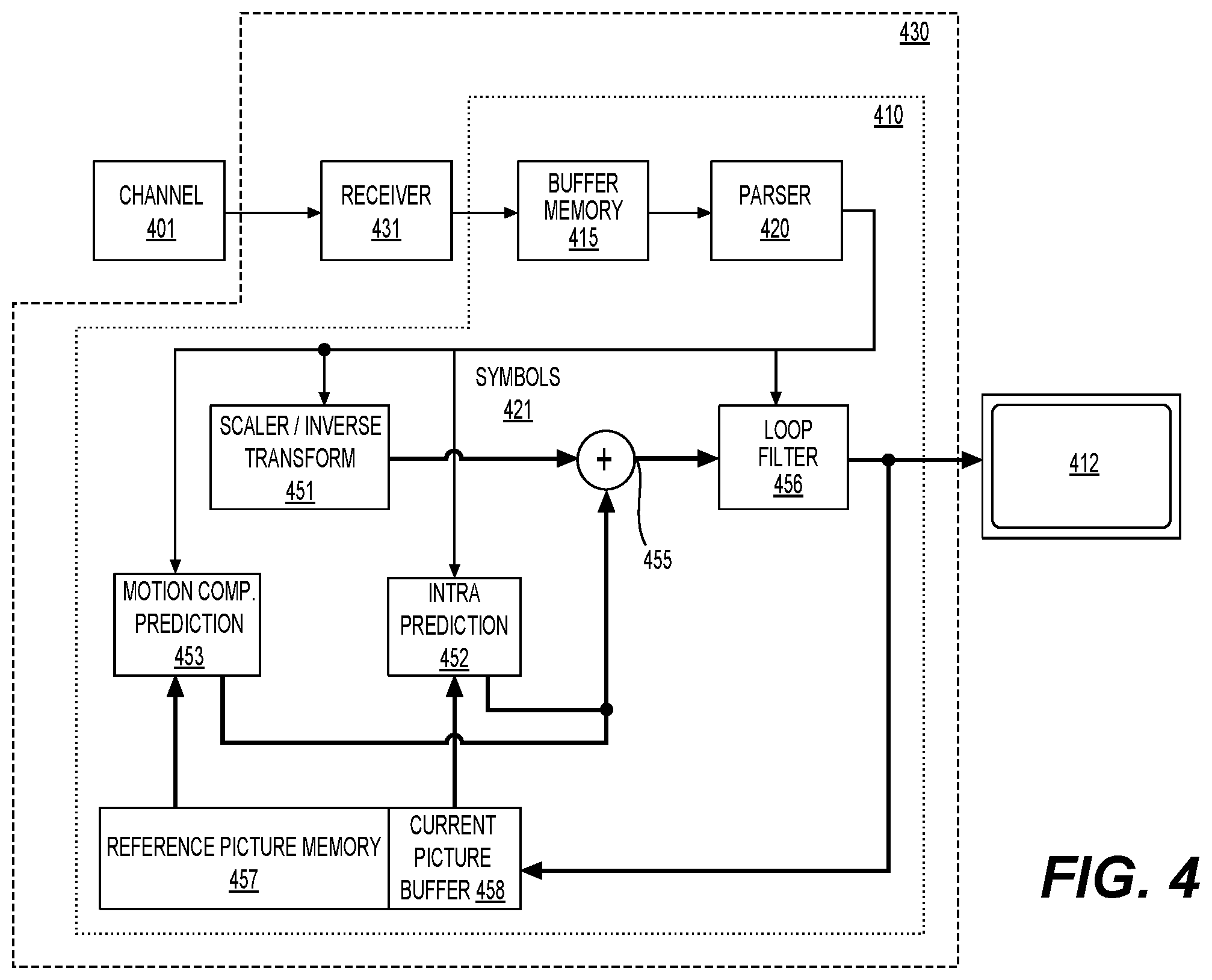Patent US12323610 Figure 7 – Adaptive color transform performed with prediction coding