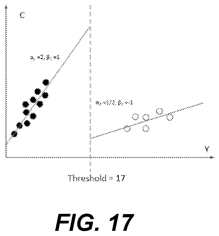 Patent US12323610 Figure 20 – Adaptive color transform performed with prediction coding