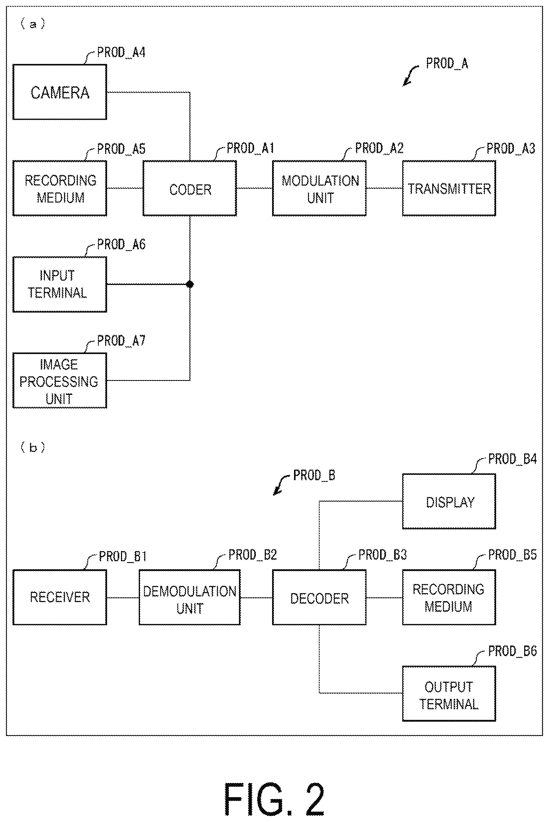 Patent US12323611 Figure 2 – Video decoding apparatus and video decoding method
