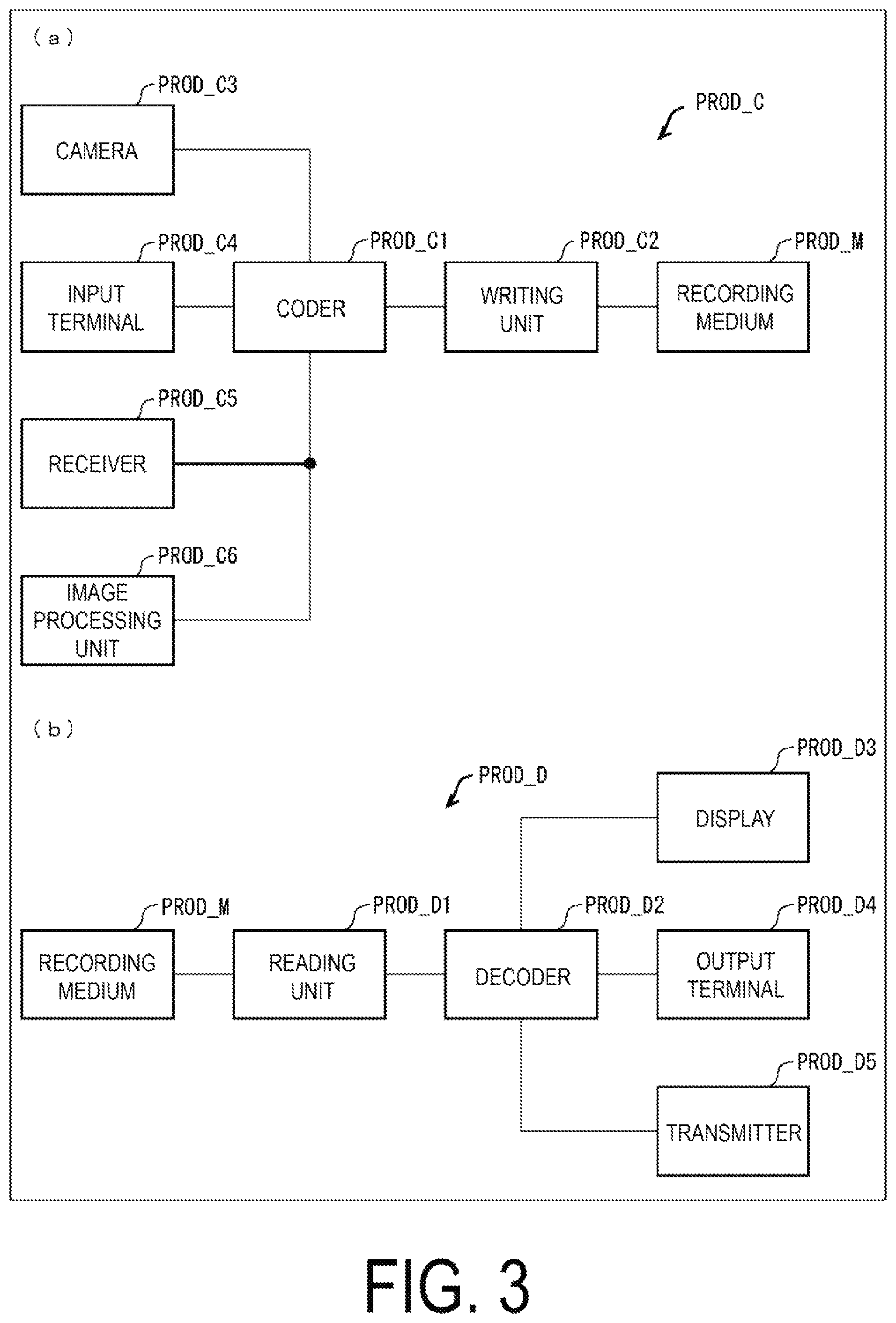 Patent US12323611 Figure 3 – Video decoding apparatus and video decoding method