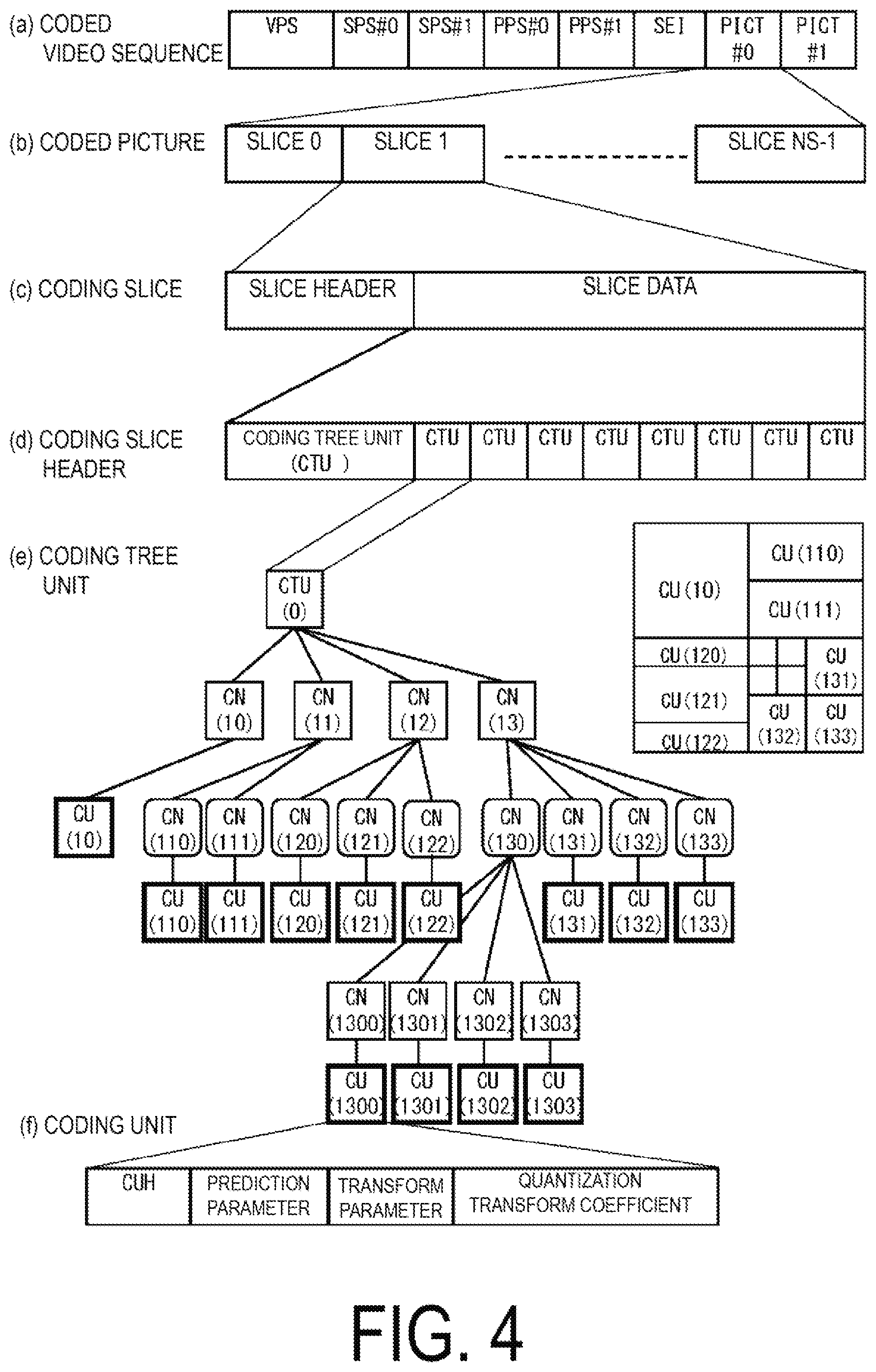 Patent US12323611 Figure 4 – Video decoding apparatus and video decoding method