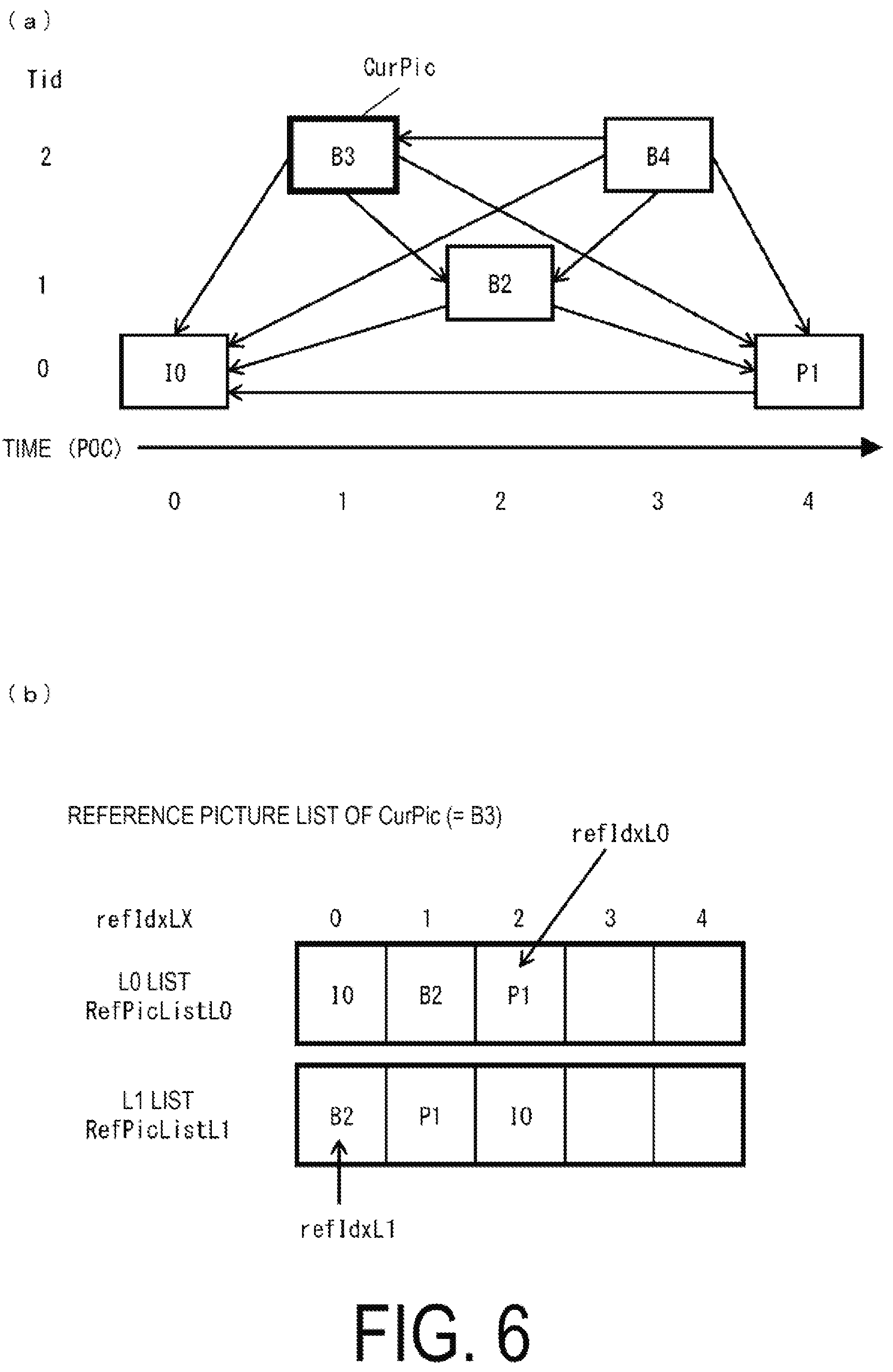Patent US12323611 Figure 6 – Video decoding apparatus and video decoding method