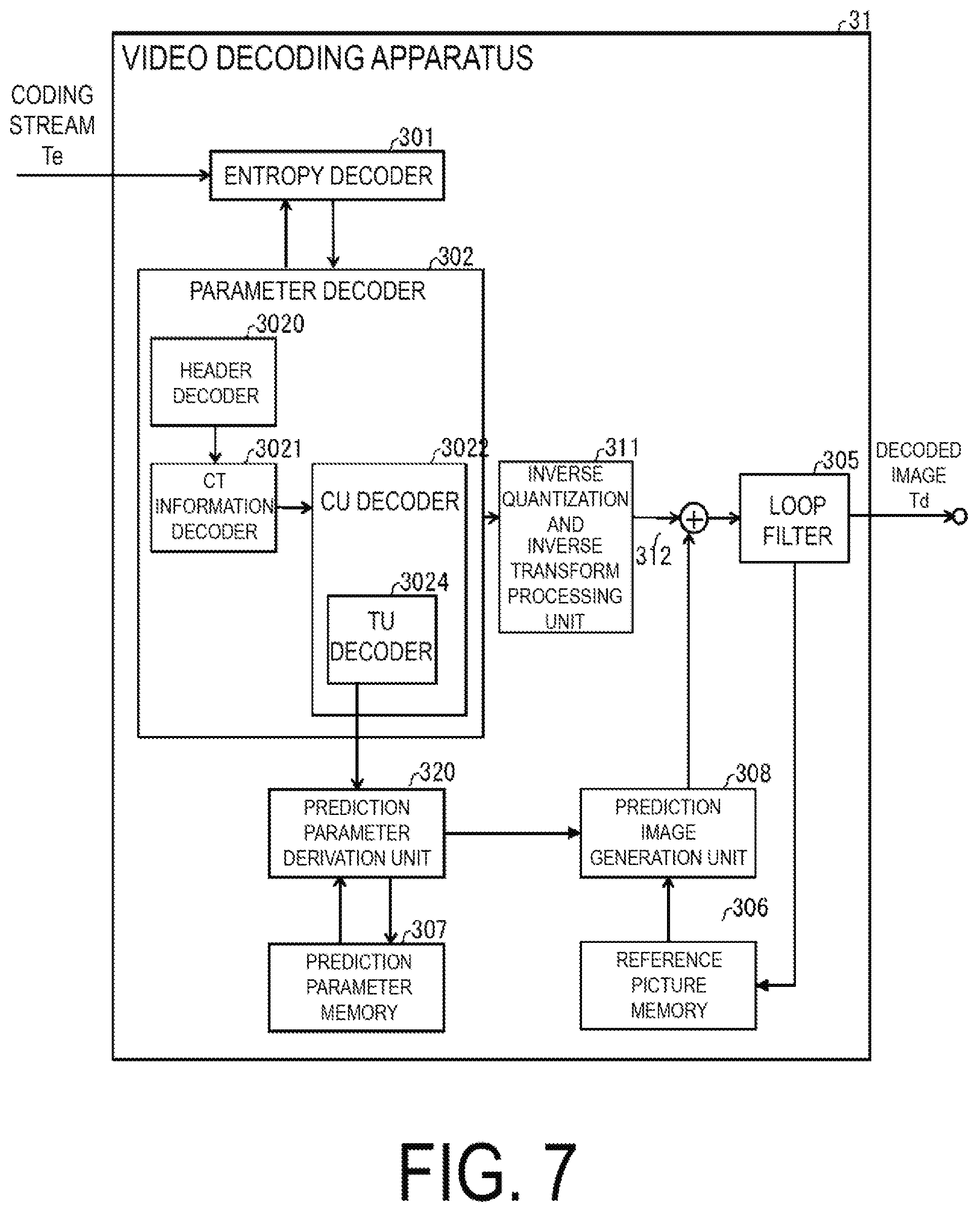 Patent US12323611 Figure 7 – Video decoding apparatus and video decoding method