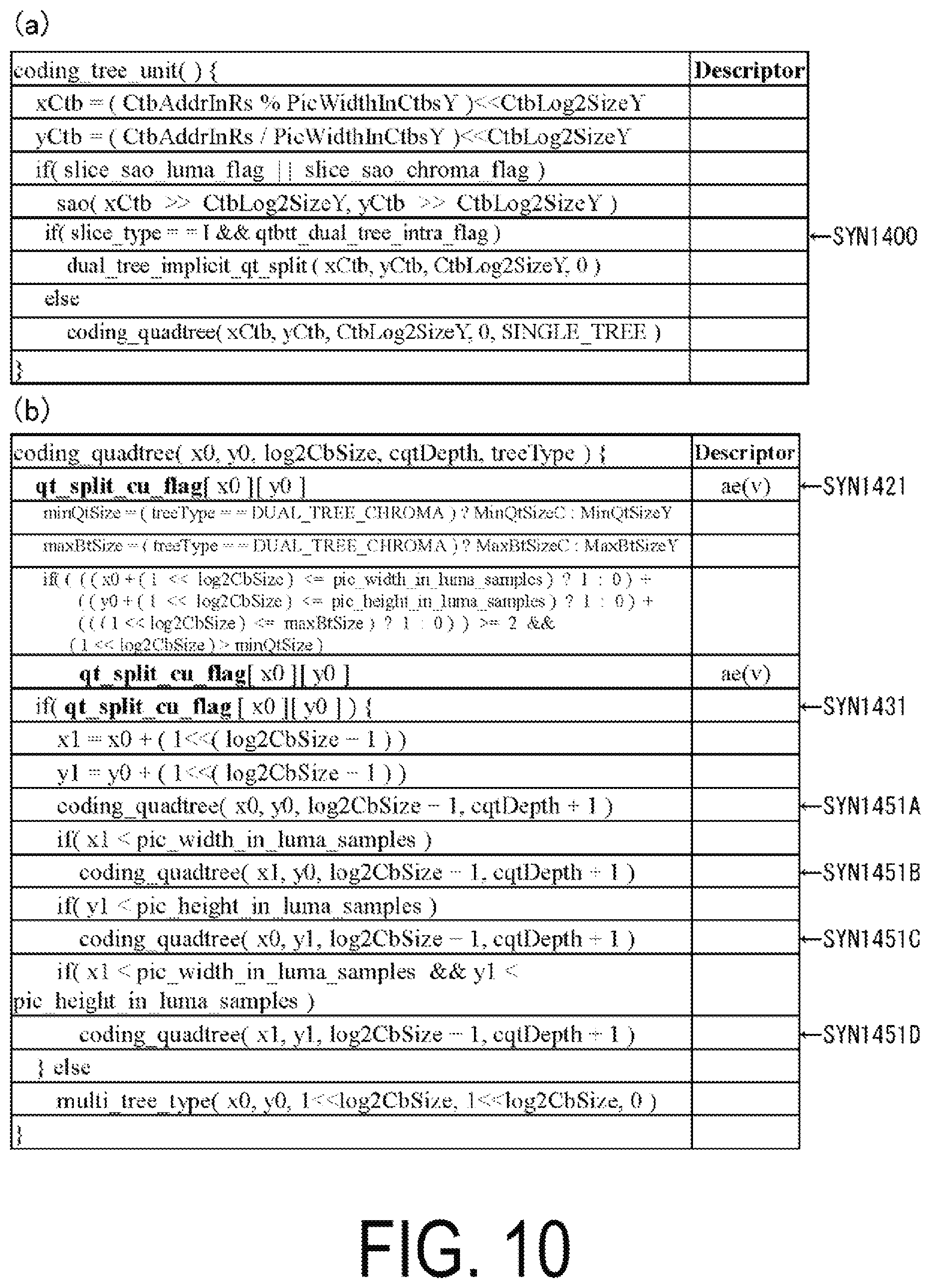 Patent US12323611 Figure 10 – Video decoding apparatus and video decoding method