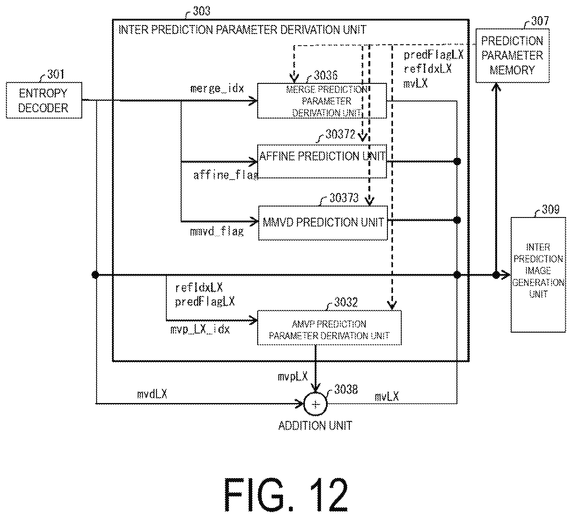 Patent US12323611 Figure 12 – Video decoding apparatus and video decoding method