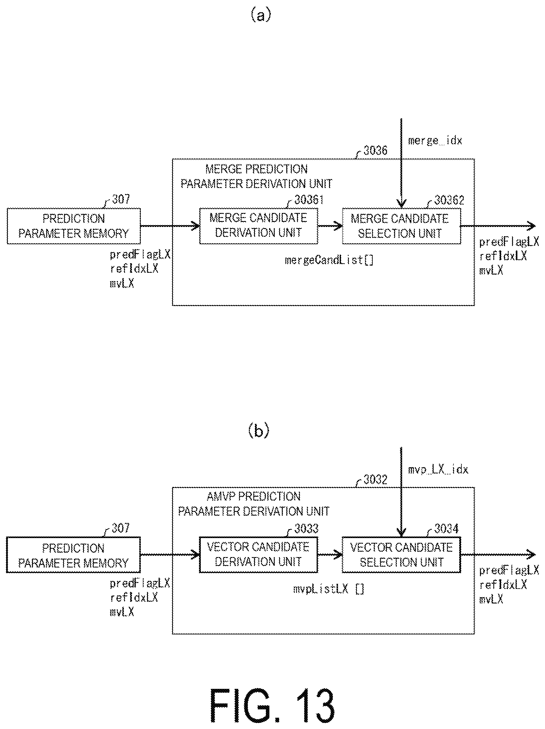 Patent US12323611 Figure 13 – Video decoding apparatus and video decoding method