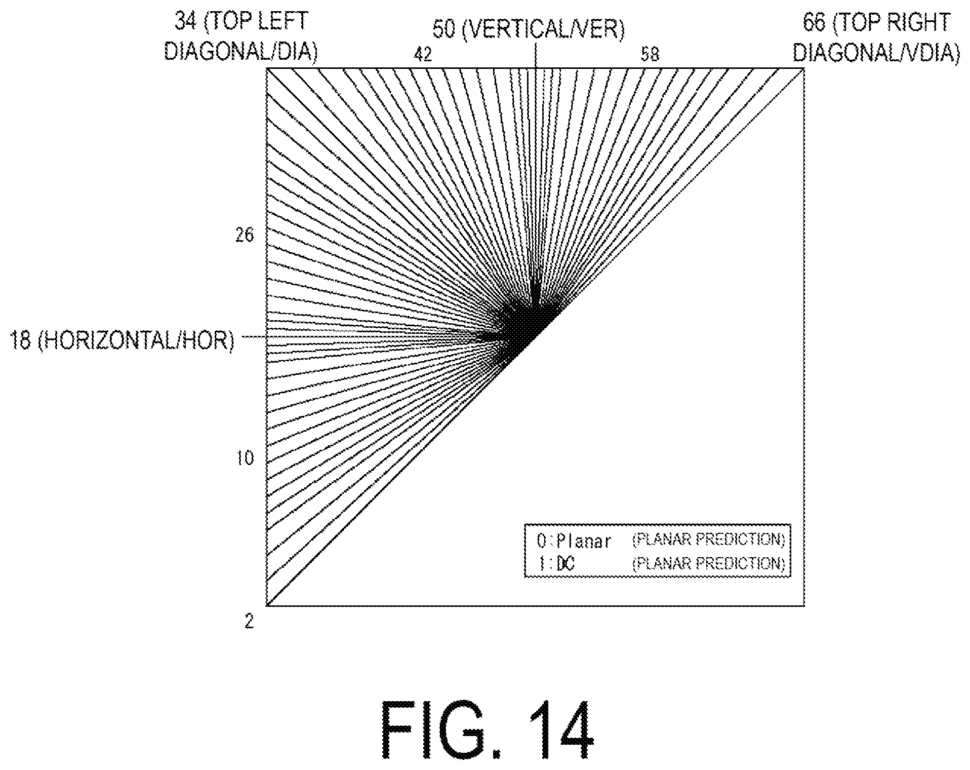 Patent US12323611 Figure 14 – Video decoding apparatus and video decoding method