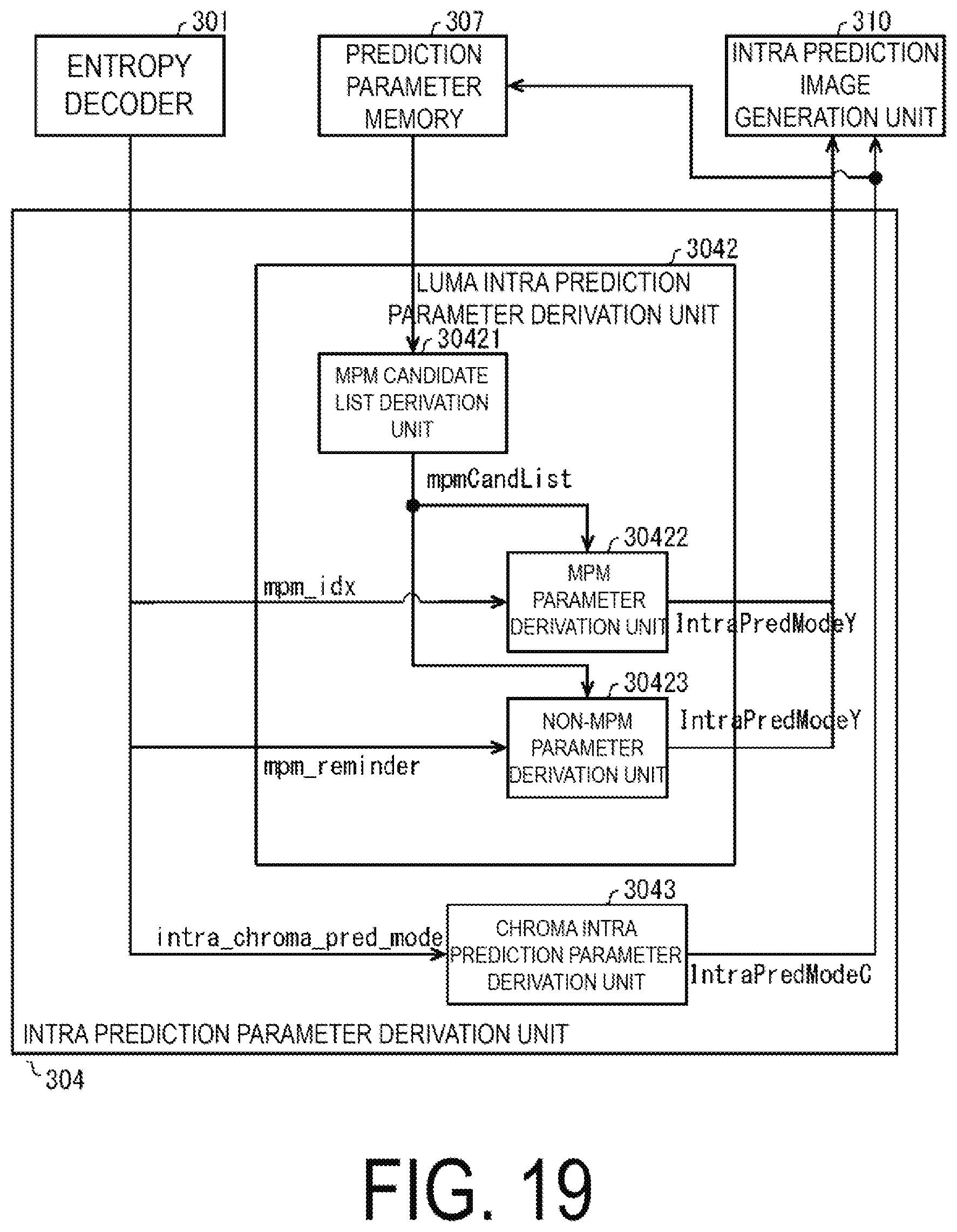 Patent US12323611 Figure 19 – Video decoding apparatus and video decoding method