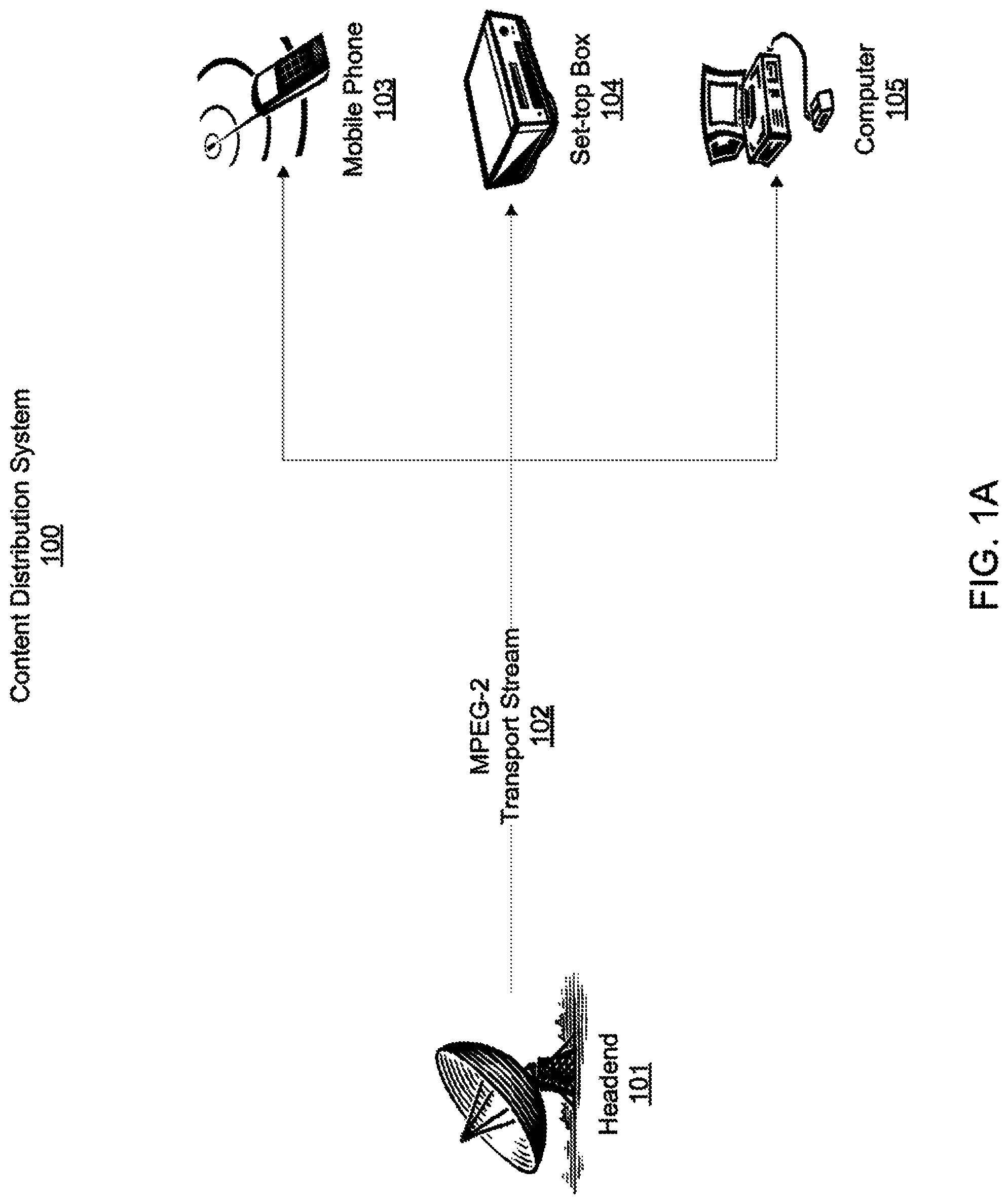 Patent US12323612 Figure 1 – Carriage systems encoding or decoding JPEG 2000 video