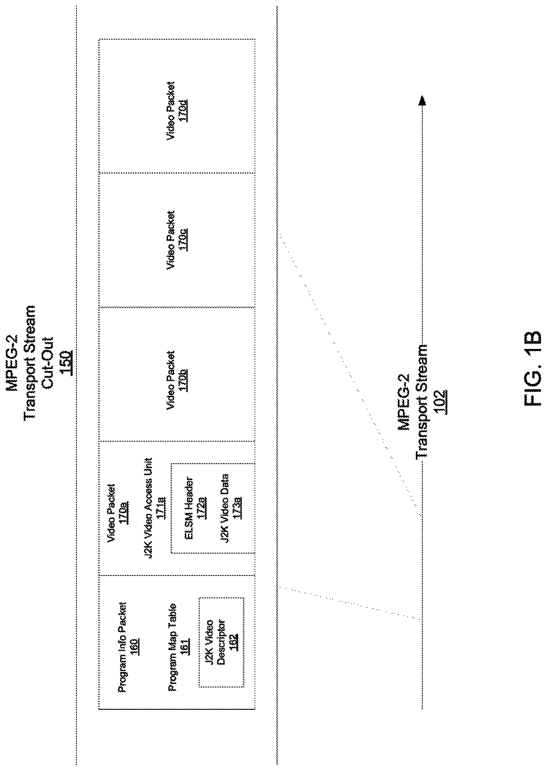 Patent US12323612 Figure 2 – Carriage systems encoding or decoding JPEG 2000 video