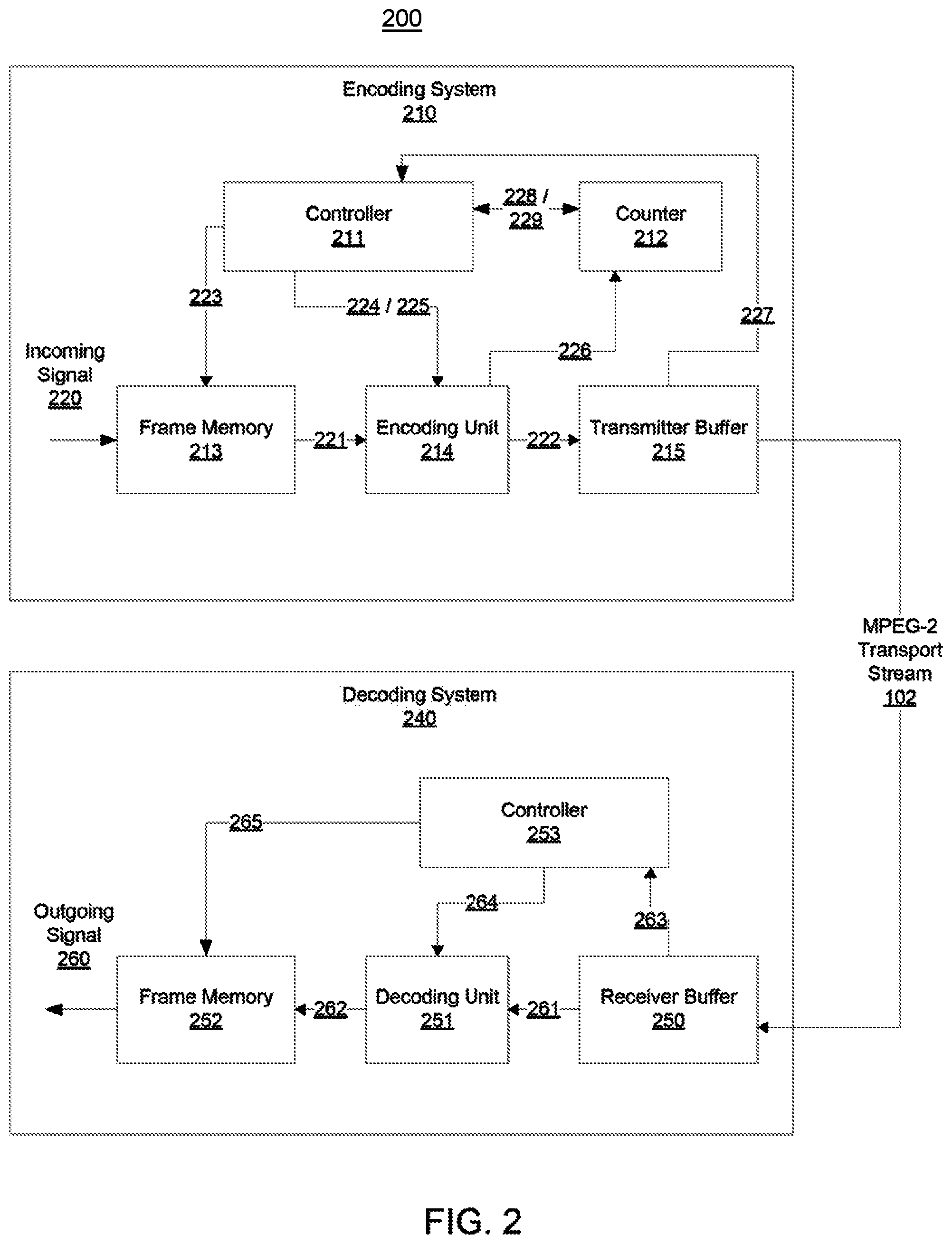 Patent US12323612 Figure 3 – Carriage systems encoding or decoding JPEG 2000 video