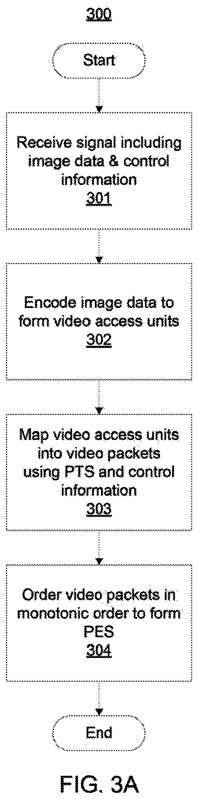 Patent US12323612 Figure 4 – Carriage systems encoding or decoding JPEG 2000 video