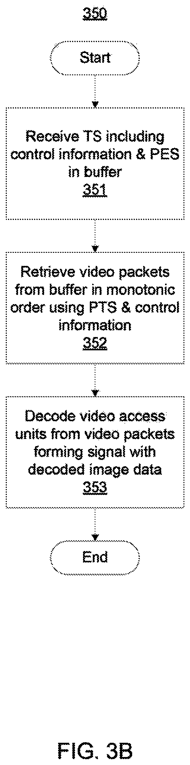 Patent US12323612 Figure 5 – Carriage systems encoding or decoding JPEG 2000 video