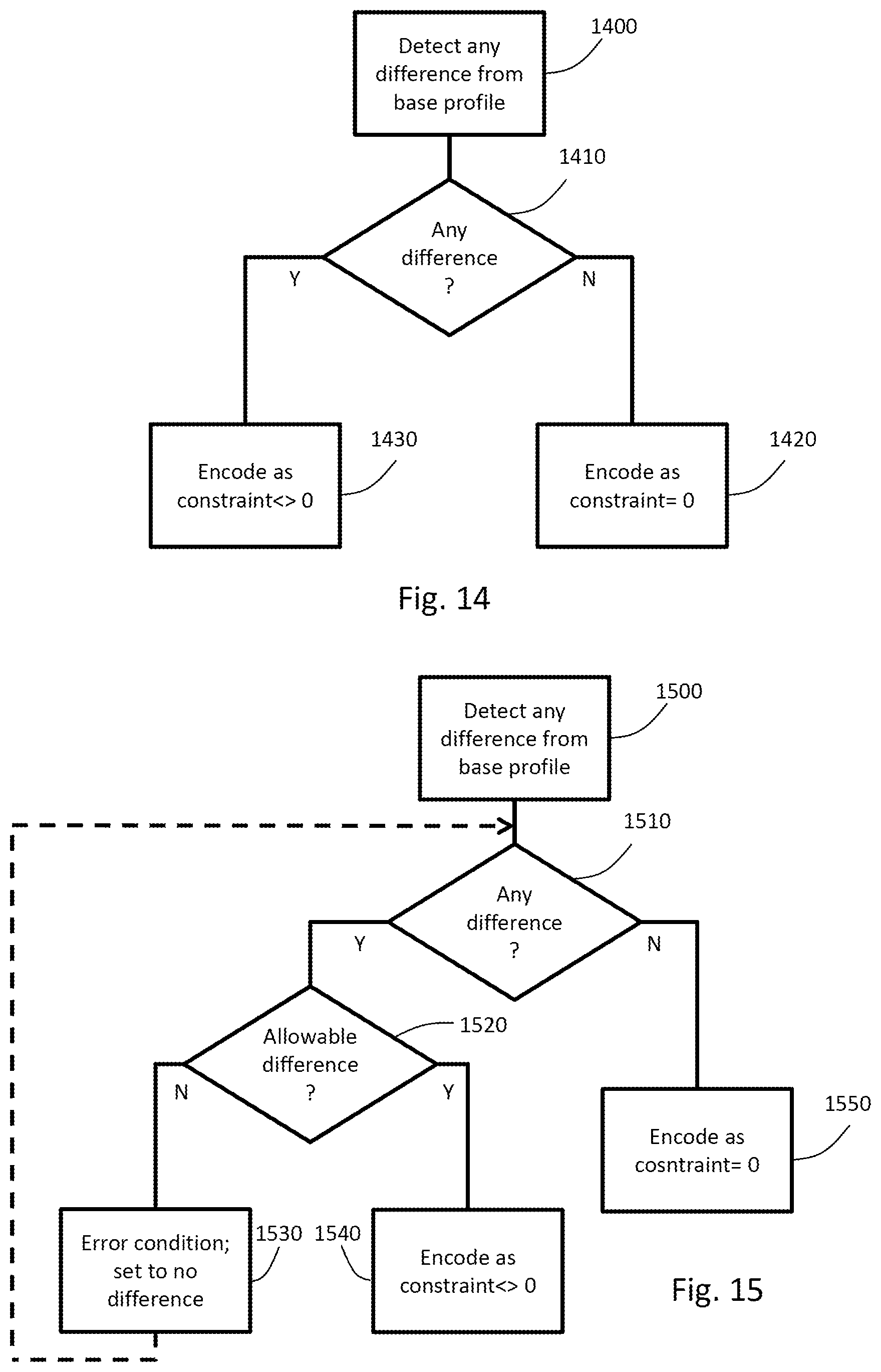 Patent US12323613 Figure 6 – Video data encoding and decoding circuity applying constraint data