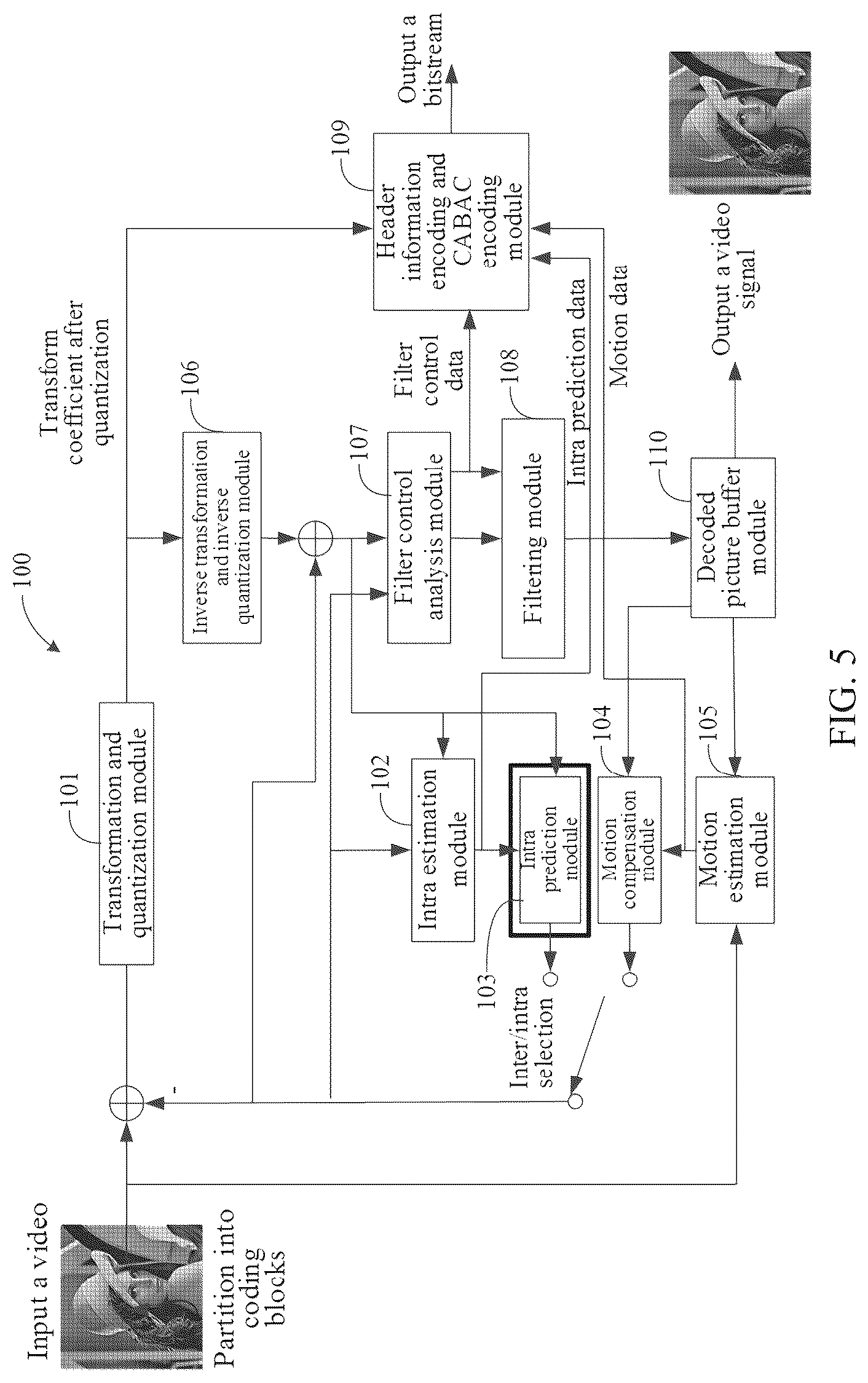 Patent US12323614 Figure 4 – Image coding/decoding method, coder, decoder, and storage medium