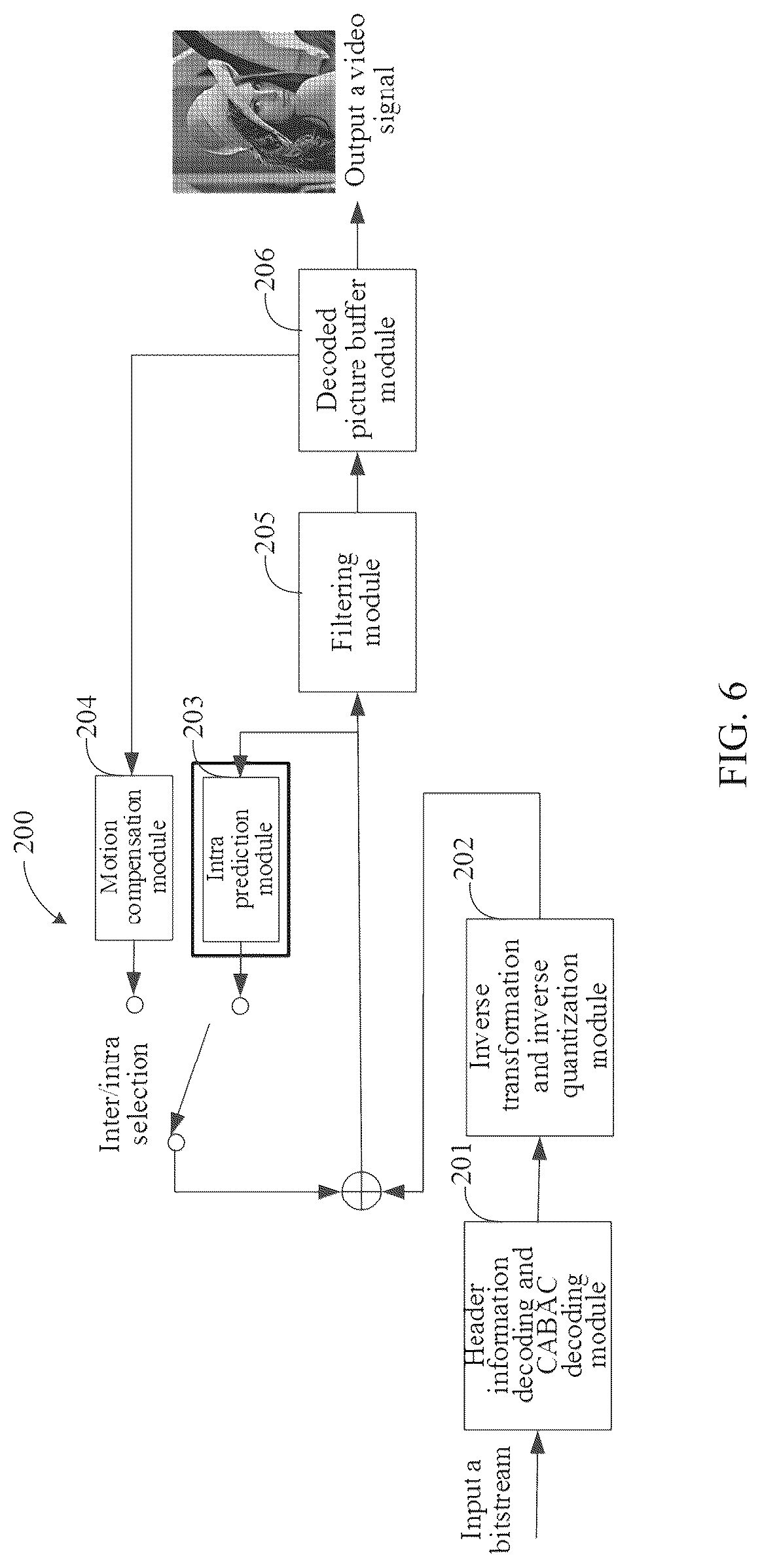 Patent US12323614 Figure 5 – Image coding/decoding method, coder, decoder, and storage medium