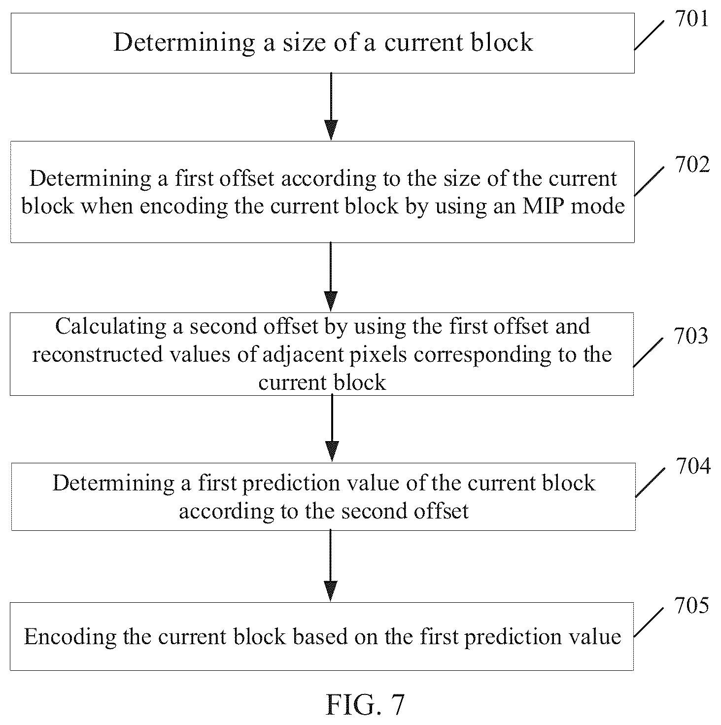 Patent US12323614 Figure 6 – Image coding/decoding method, coder, decoder, and storage medium