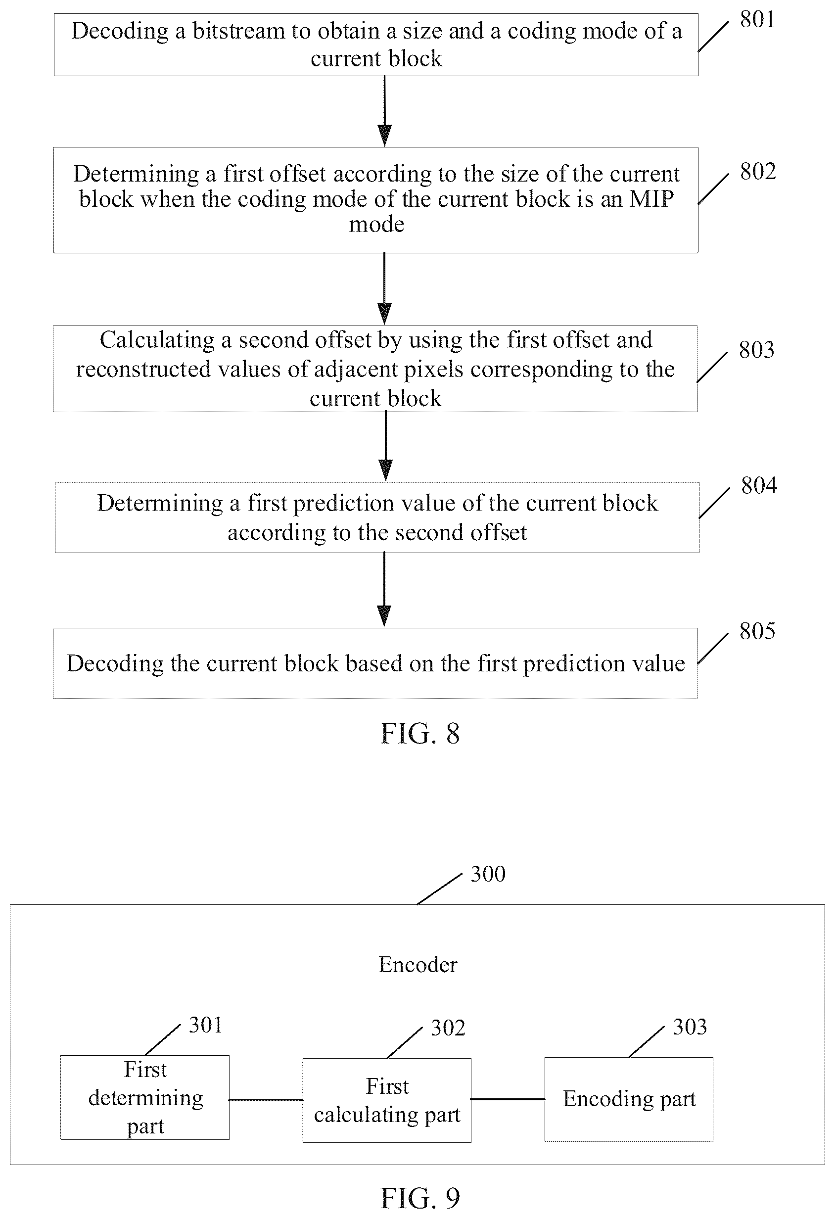 Patent US12323614 Figure 7 – Image coding/decoding method, coder, decoder, and storage medium