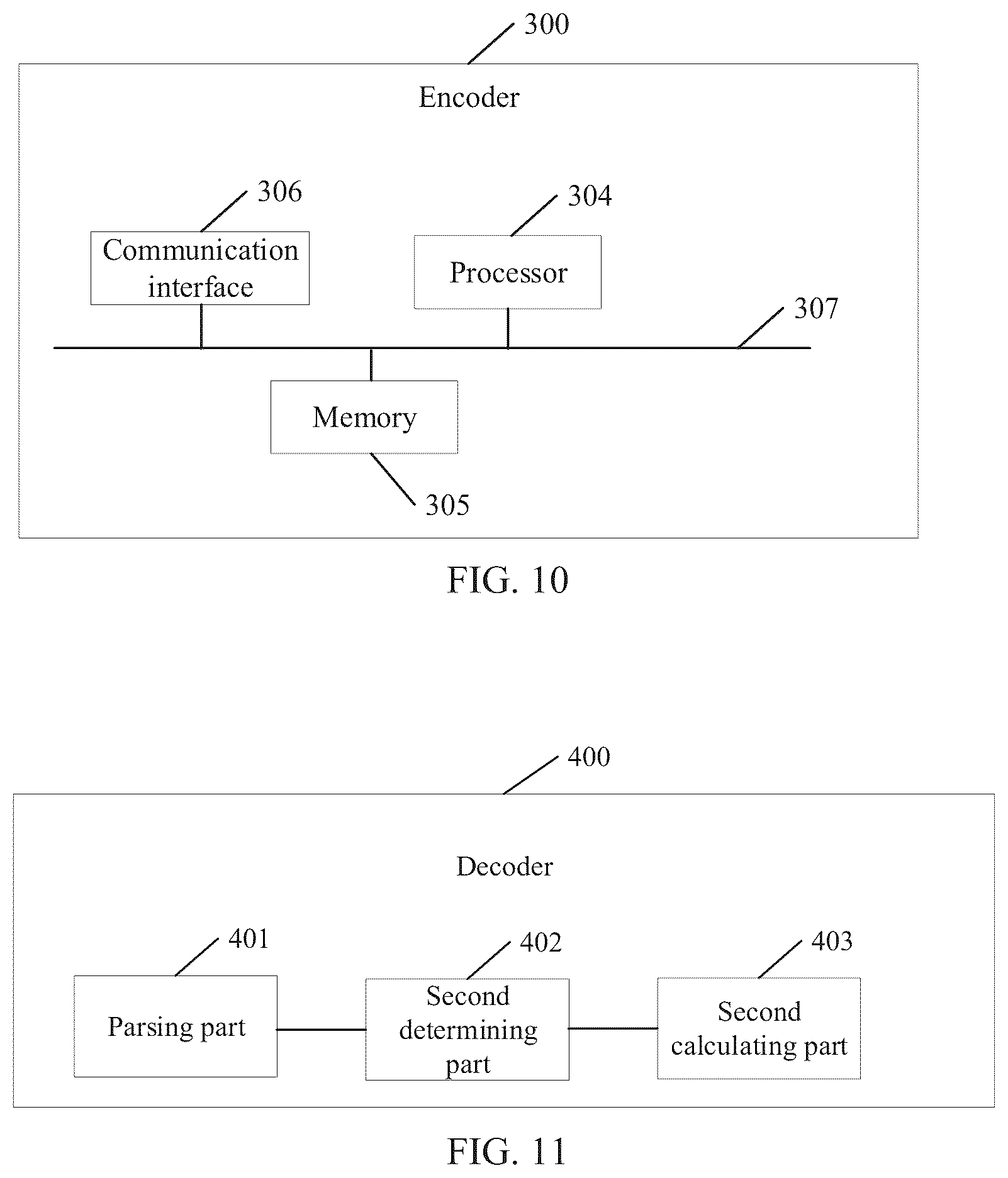 Patent US12323614 Figure 8 – Image coding/decoding method, coder, decoder, and storage medium