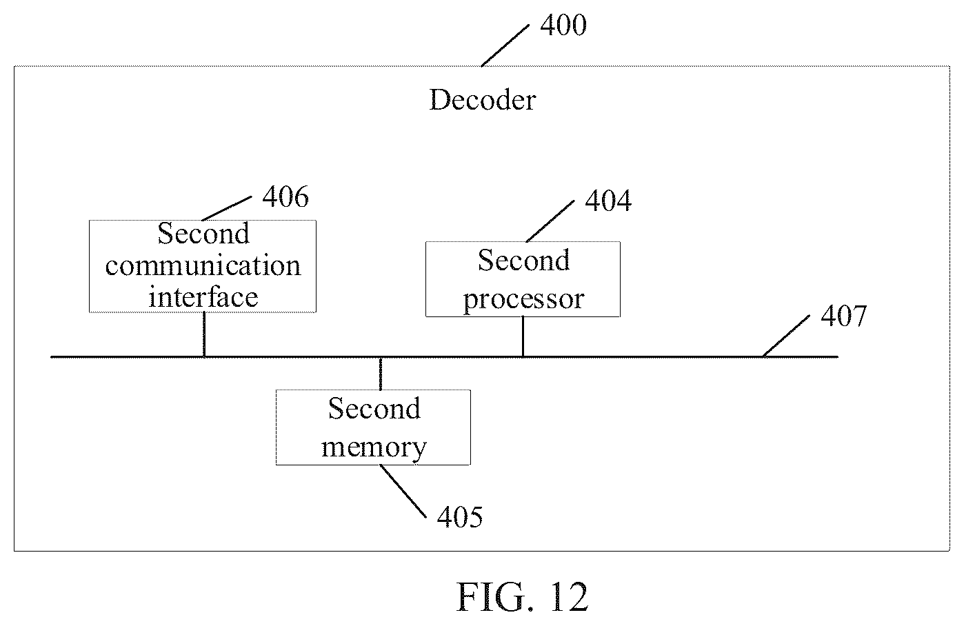 Patent US12323614 Figure 9 – Image coding/decoding method, coder, decoder, and storage medium