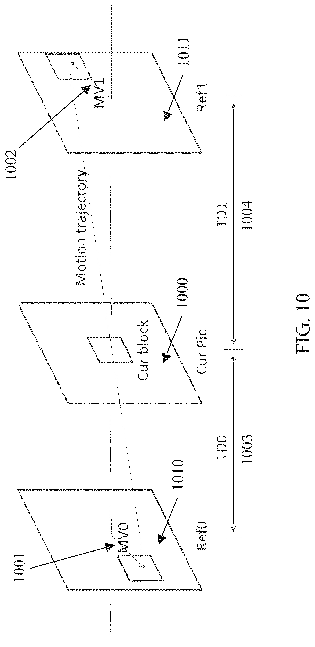 Patent US12323617 Figure 10 – Rounding in pairwise average candidate calculations