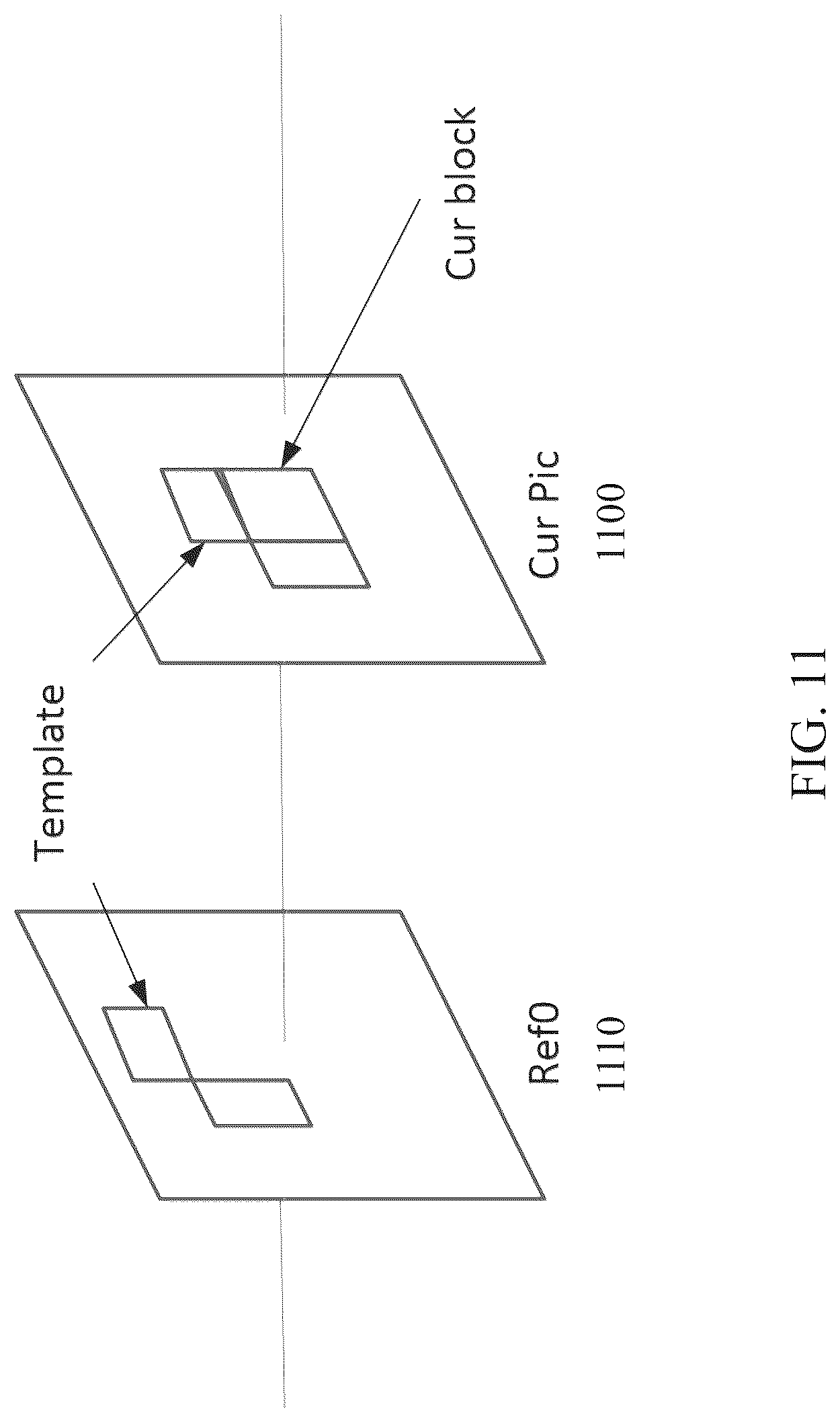 Patent US12323617 Figure 11 – Rounding in pairwise average candidate calculations
