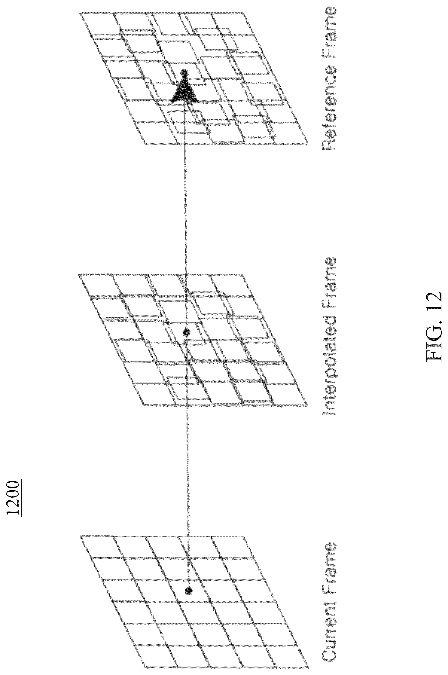 Patent US12323617 Figure 12 – Rounding in pairwise average candidate calculations