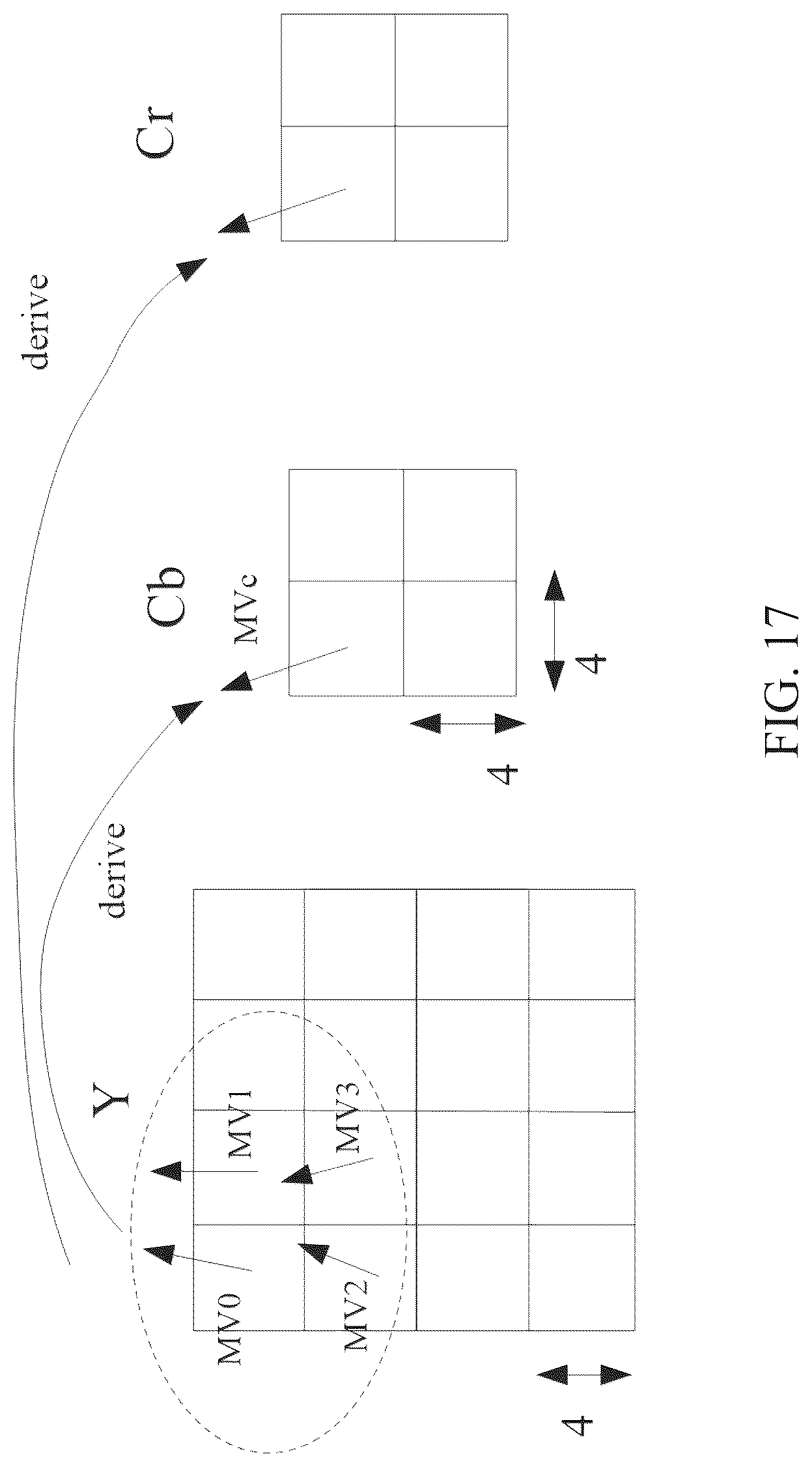 Patent US12323617 Figure 17 – Rounding in pairwise average candidate calculations