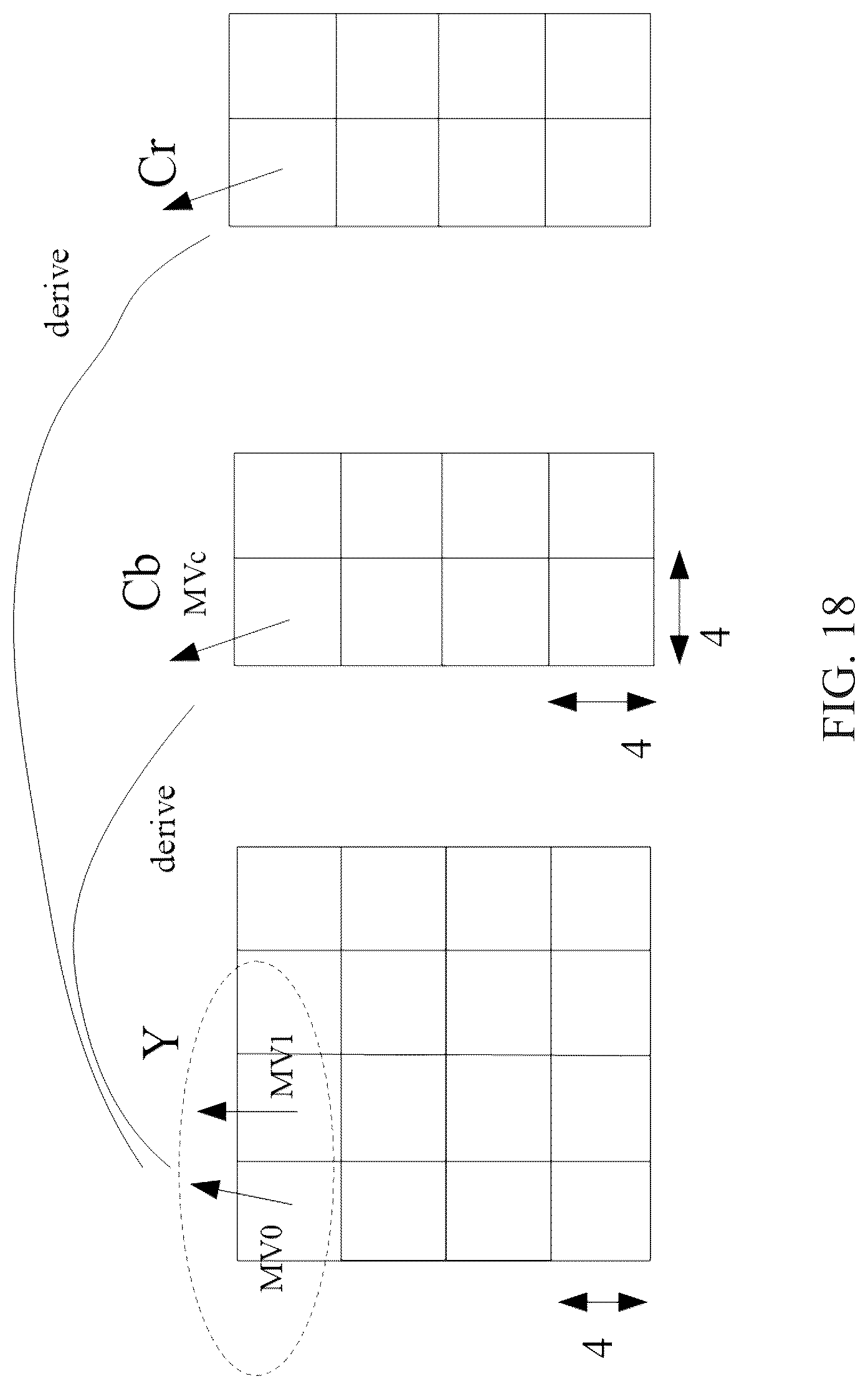 Patent US12323617 Figure 18 – Rounding in pairwise average candidate calculations