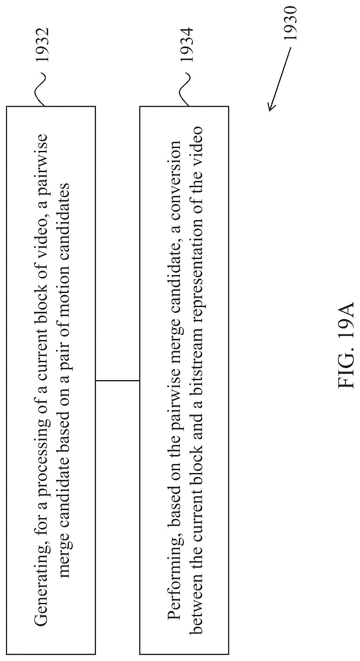 Patent US12323617 Figure 19 – Rounding in pairwise average candidate calculations