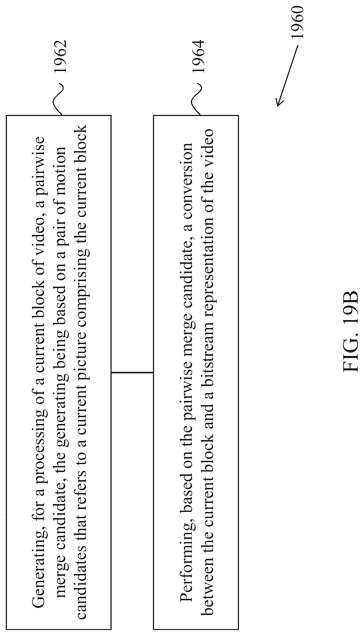 Patent US12323617 Figure 20 – Rounding in pairwise average candidate calculations