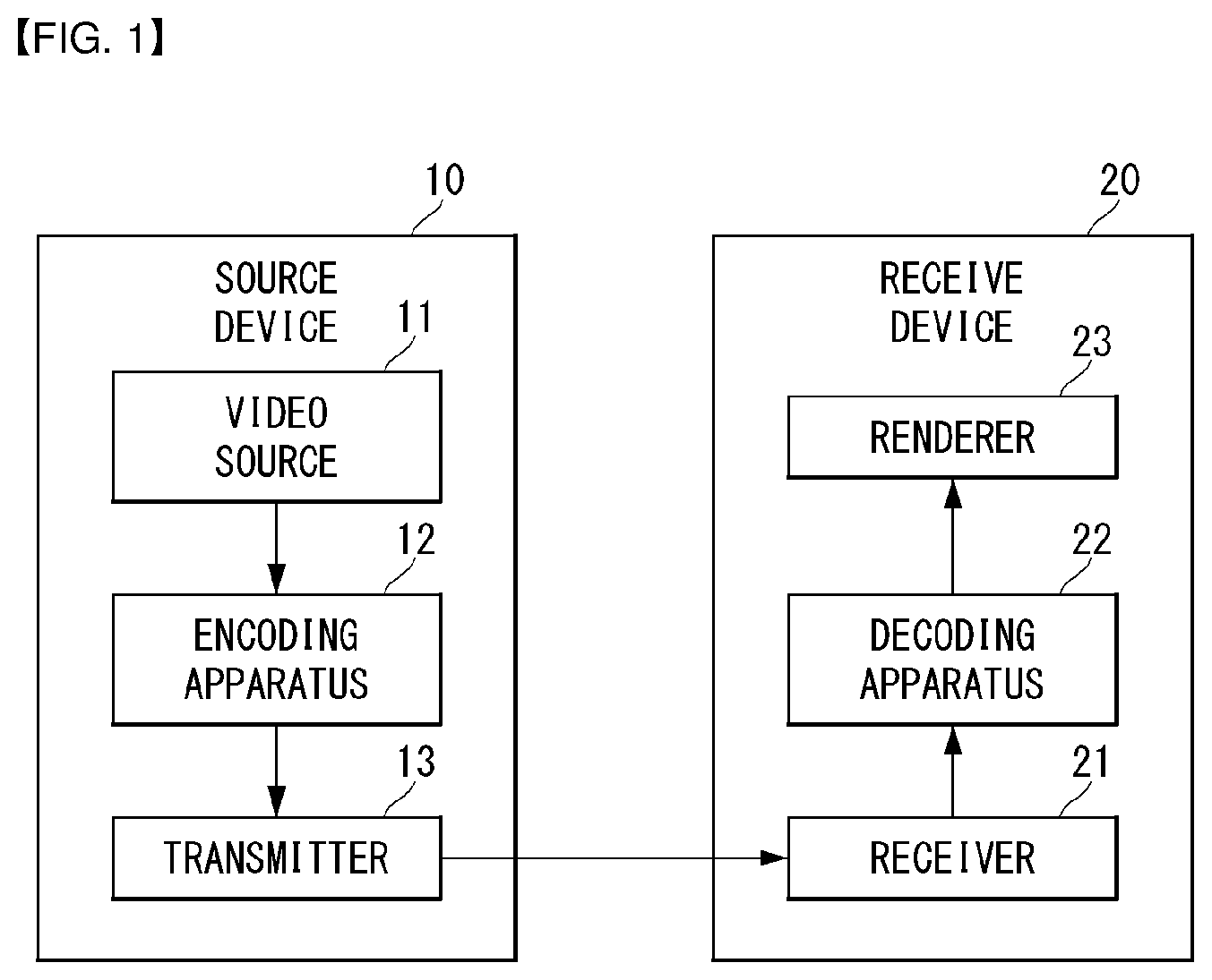Patent US12323618 Figure 1 – Method and apparatus for processing image signal