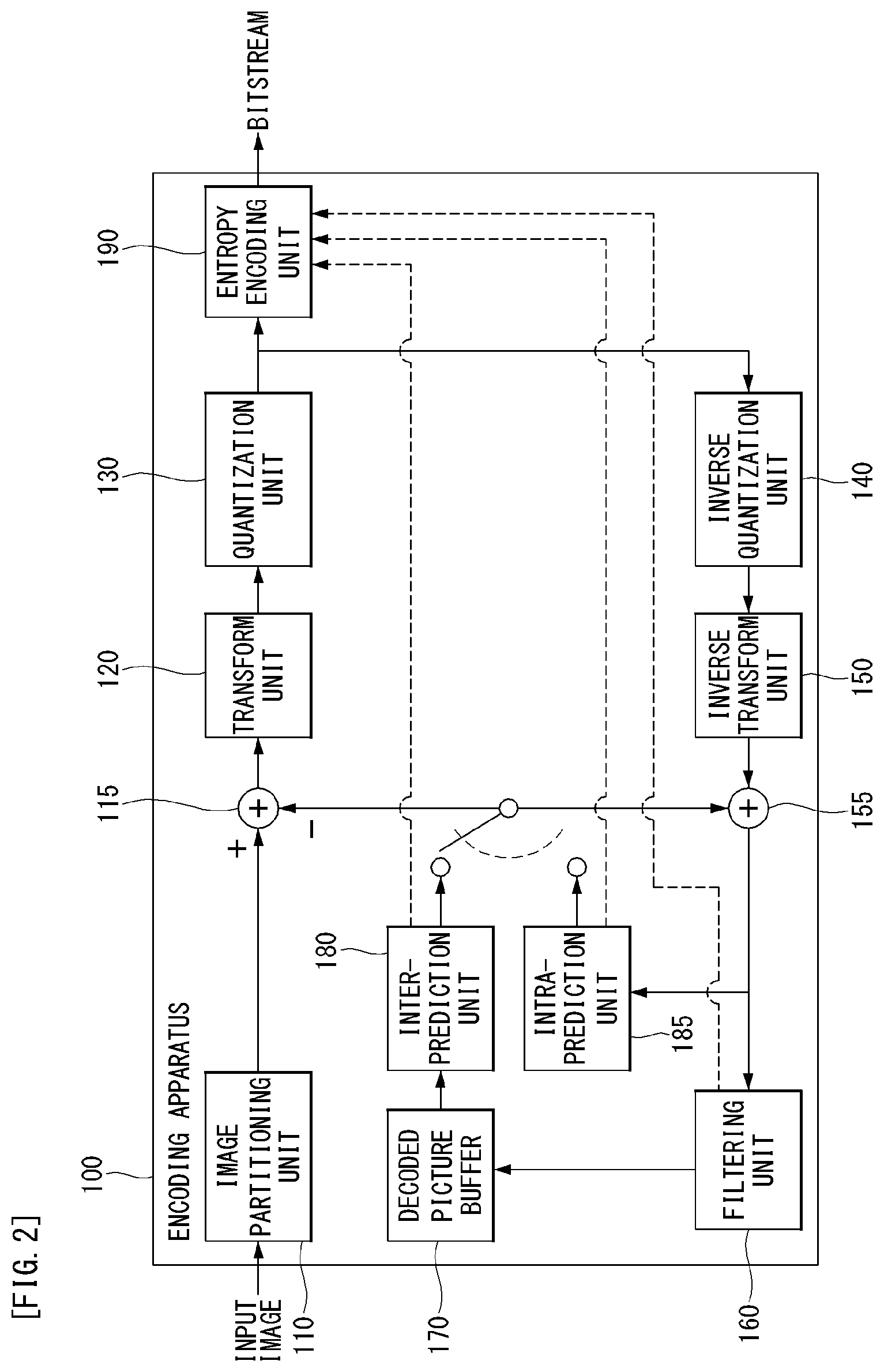 Patent US12323618 Figure 2 – Method and apparatus for processing image signal