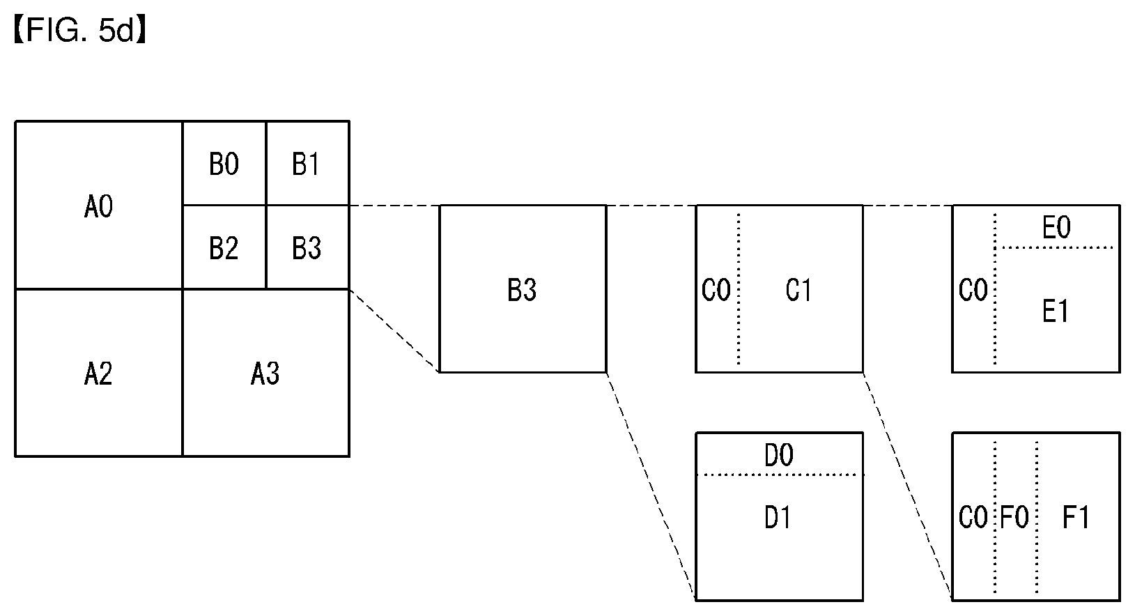 Patent US12323618 Figure 6 – Method and apparatus for processing image signal