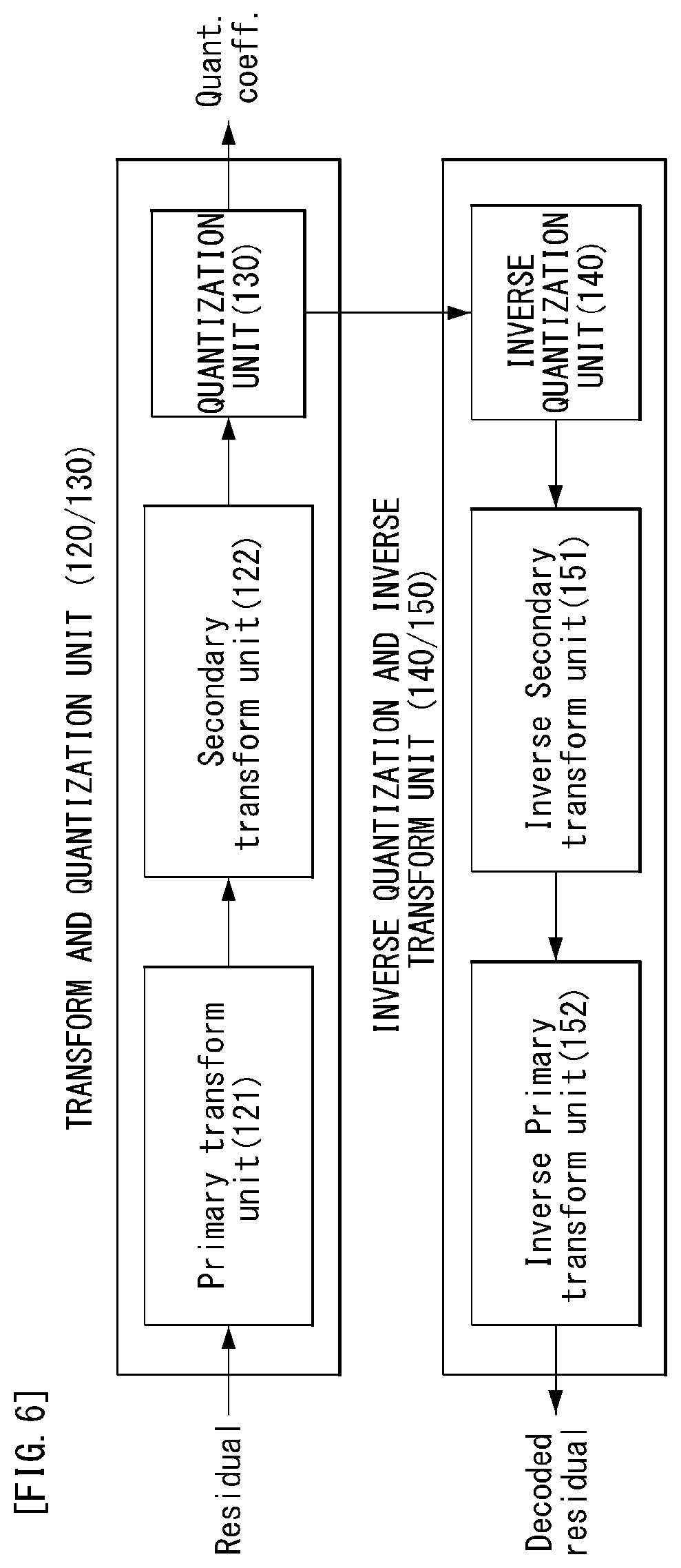 Patent US12323618 Figure 7 – Method and apparatus for processing image signal