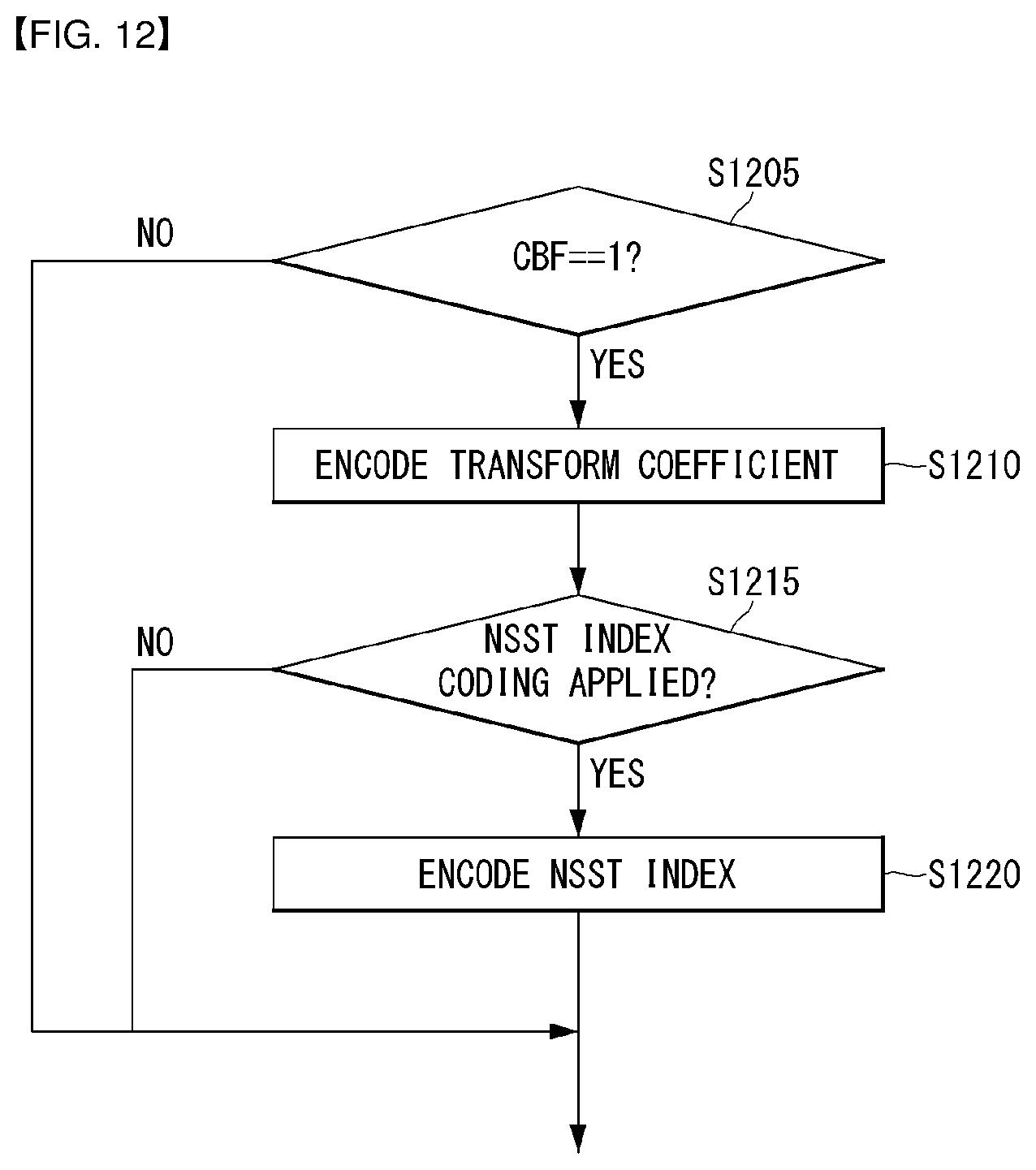 Patent US12323618 Figure 13 – Method and apparatus for processing image signal