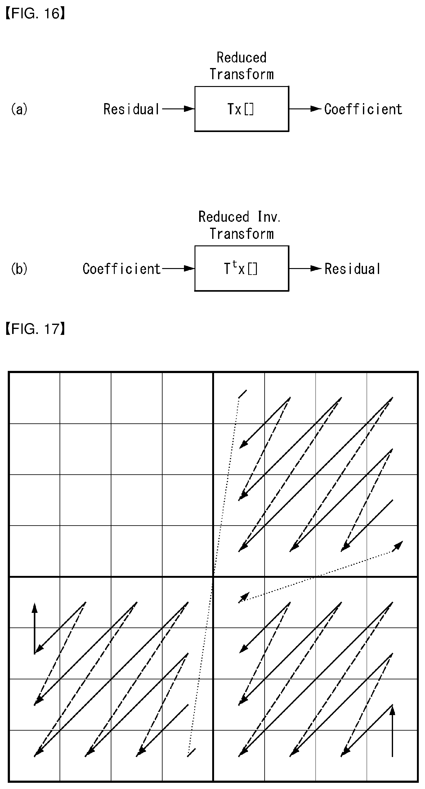 Patent US12323618 Figure 16 – Method and apparatus for processing image signal