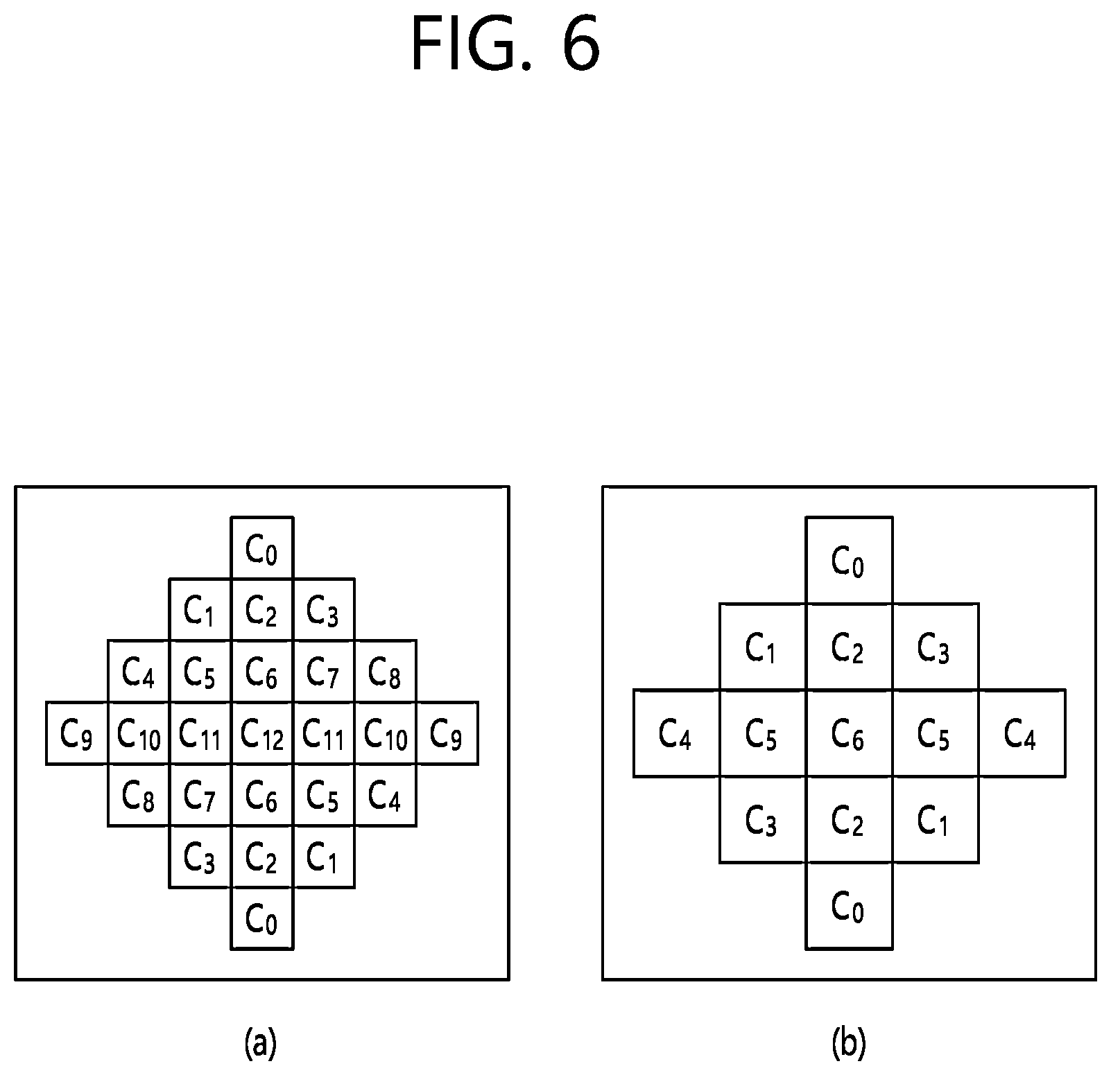 Patent US12323619 Figure 6 – Video or image coding on basis of conditionally parsed ALF model and reshaping