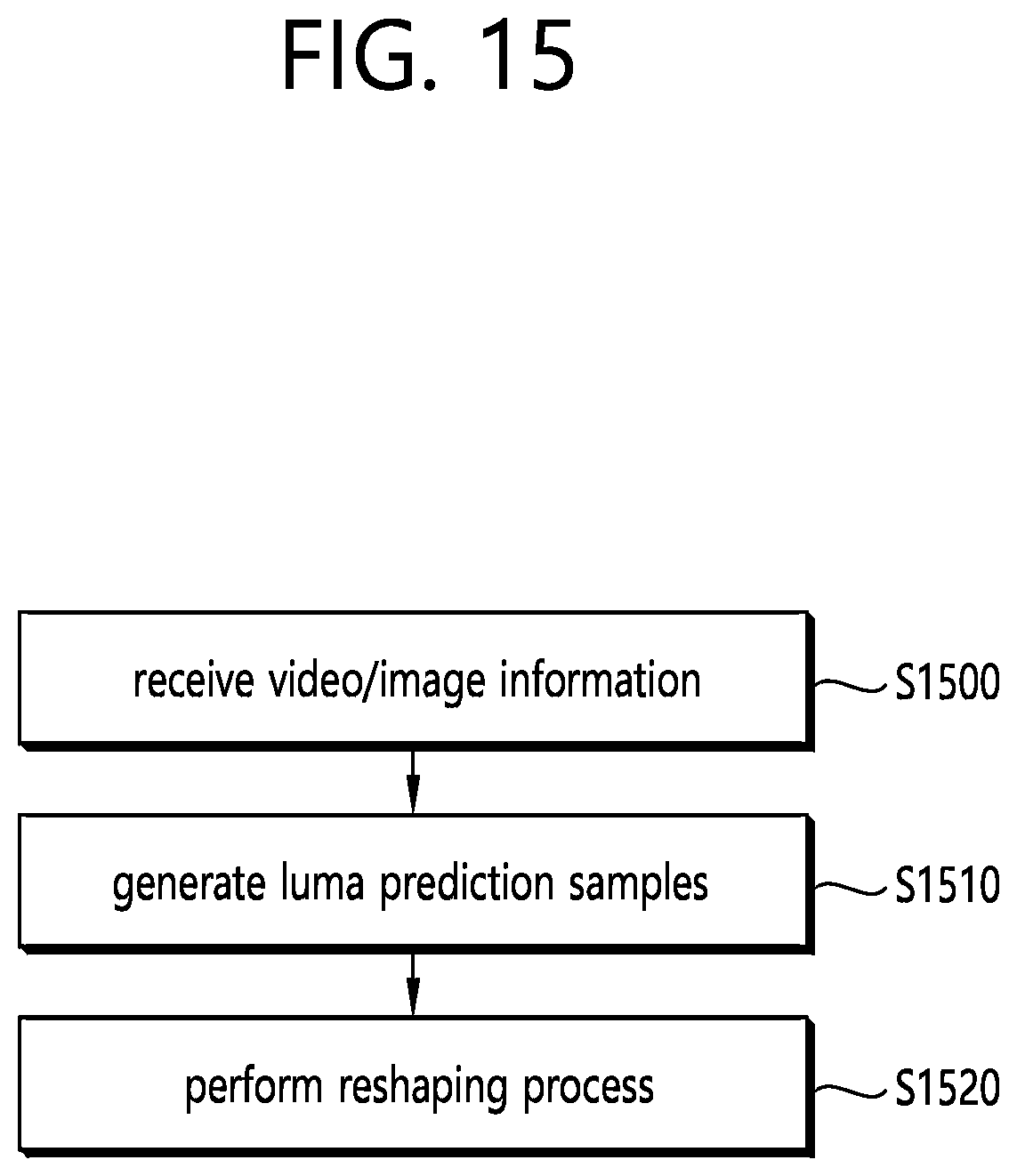 Patent US12323619 Figure 15 – Video or image coding on basis of conditionally parsed ALF model and reshaping