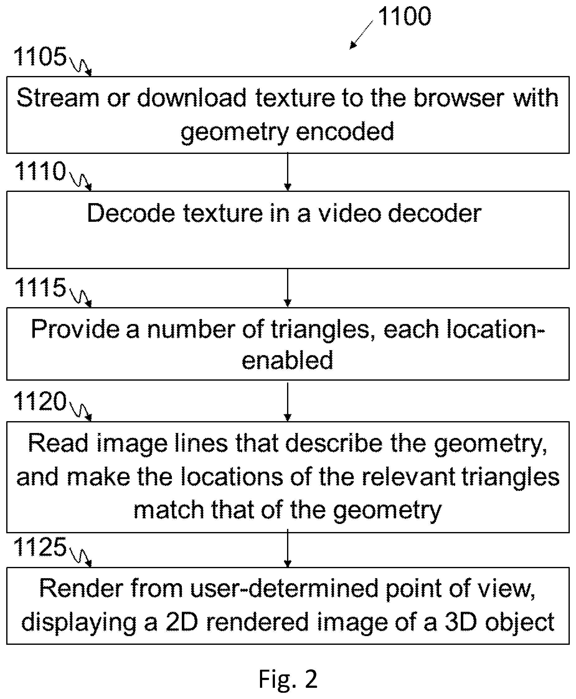 Patent US12323620 Figure 2 – Volumetric video in web browser