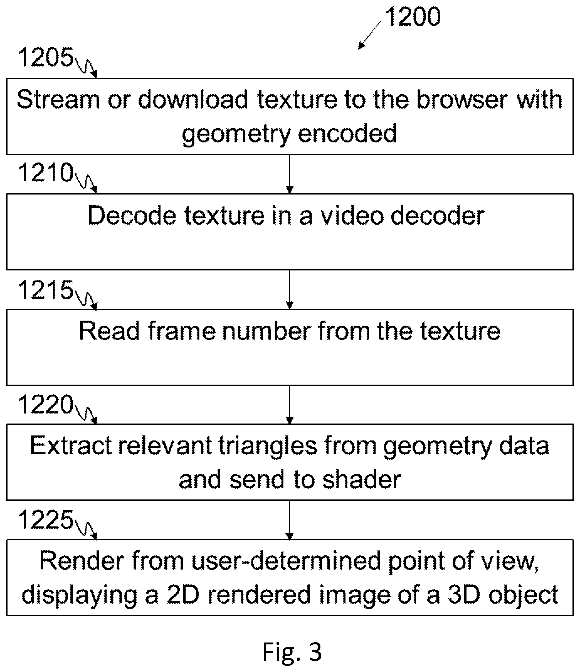 Patent US12323620 Figure 3 – Volumetric video in web browser