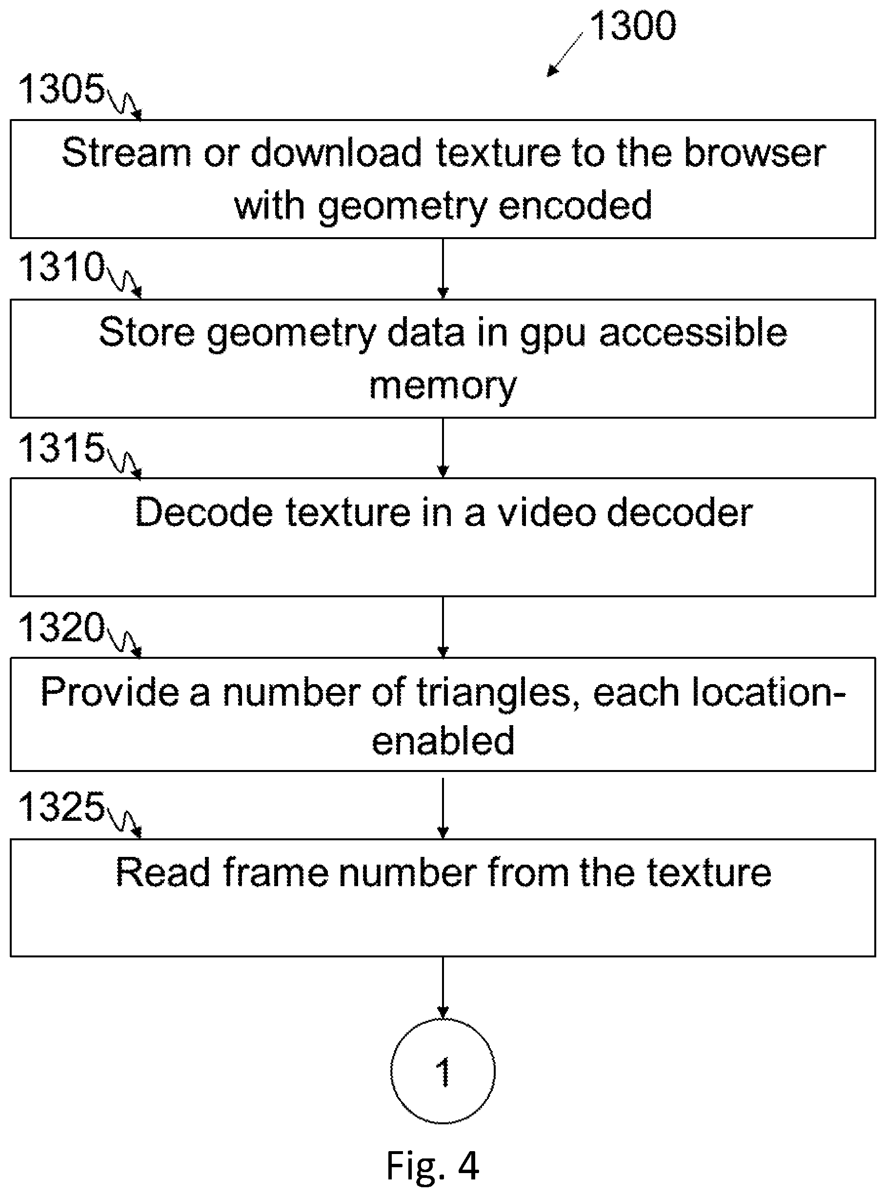 Patent US12323620 Figure 4 – Volumetric video in web browser