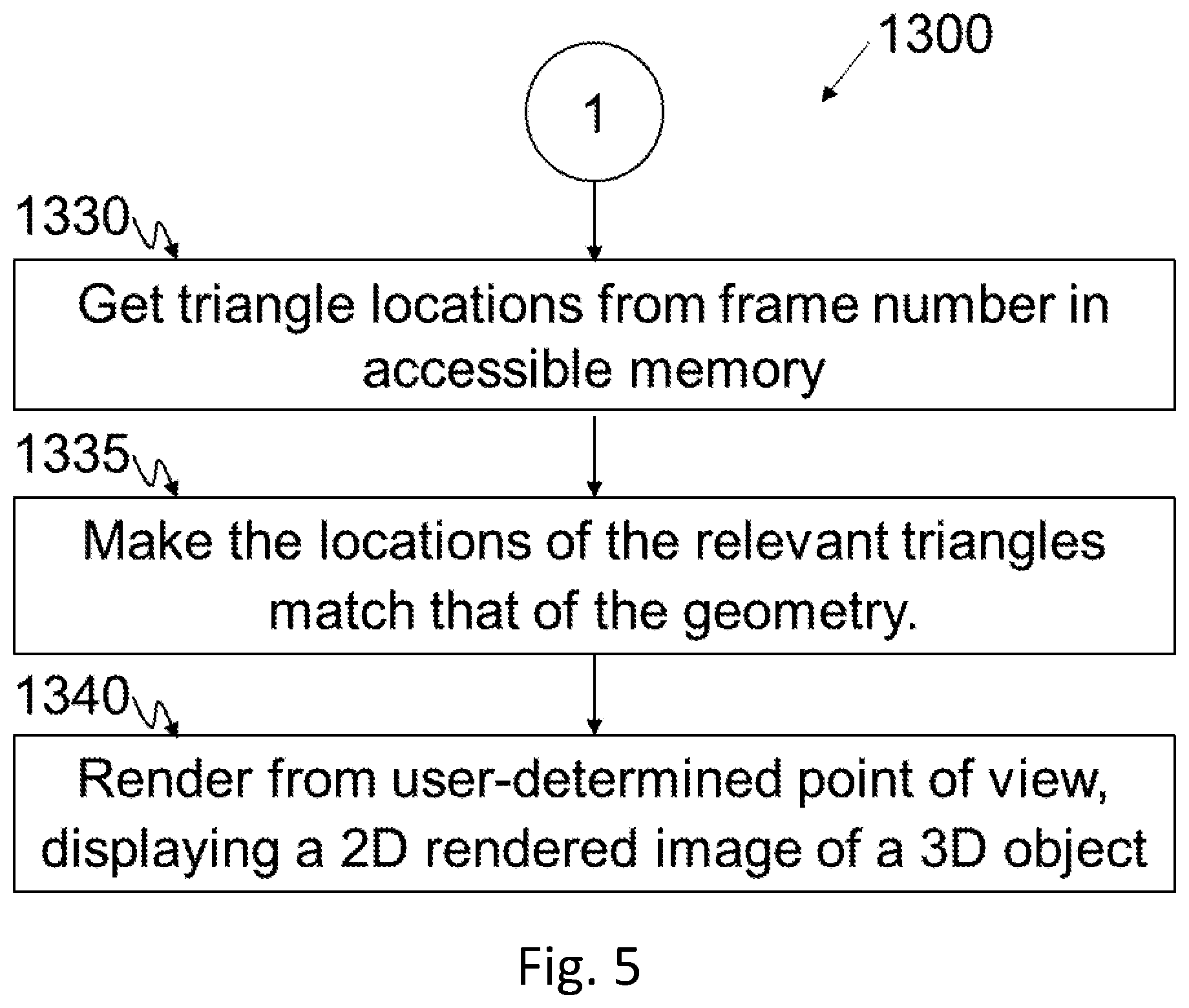 Patent US12323620 Figure 5 – Volumetric video in web browser