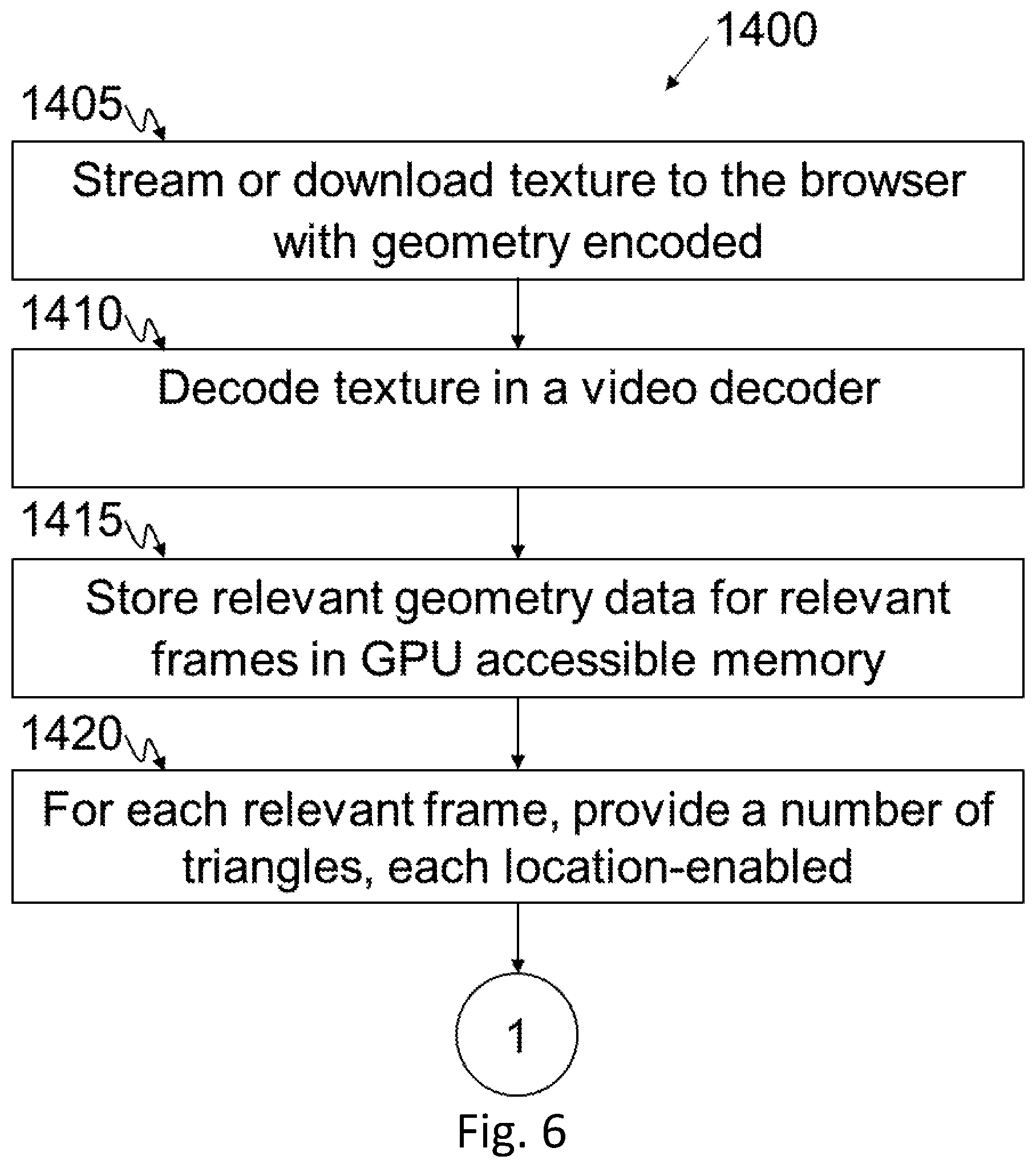 Patent US12323620 Figure 6 – Volumetric video in web browser